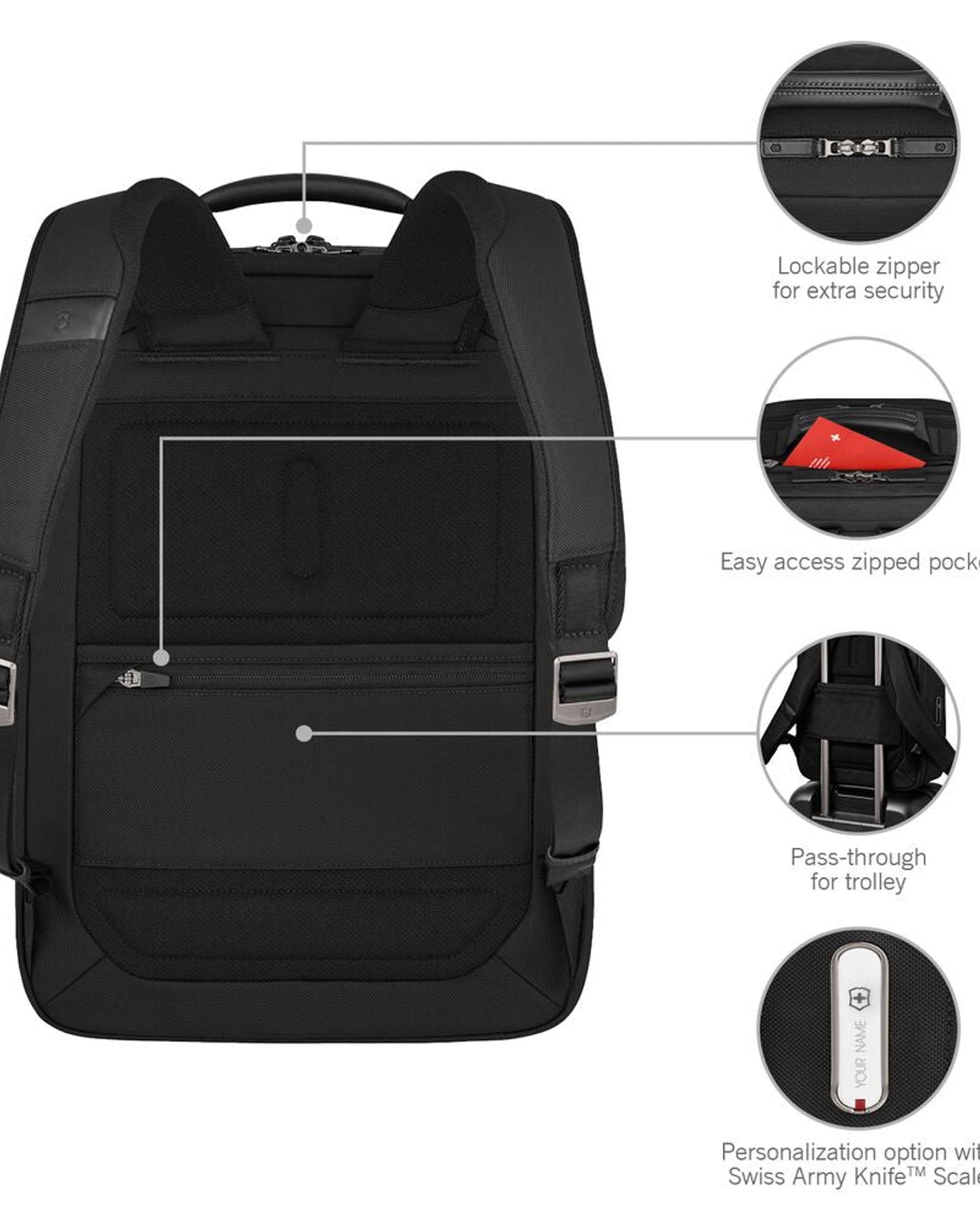 Victorinox Mythic Deluxe Backpack Black