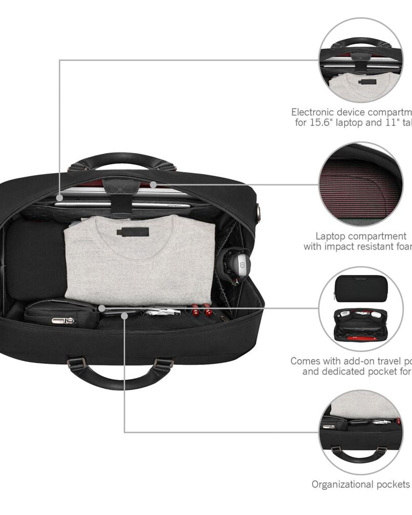 Victorinox Mythic Weekender Black