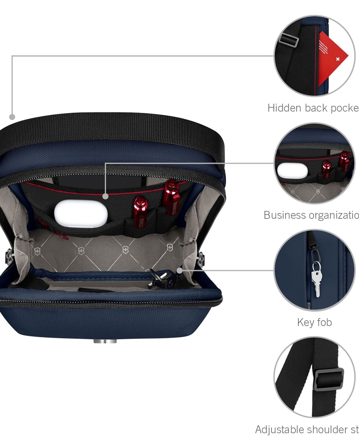 Victorinox Altmont Modern Sling Bag Black