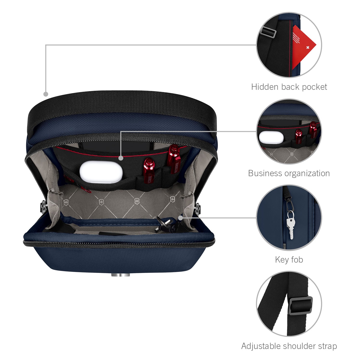 Victorinox Altmont Modern Sling Bag Black