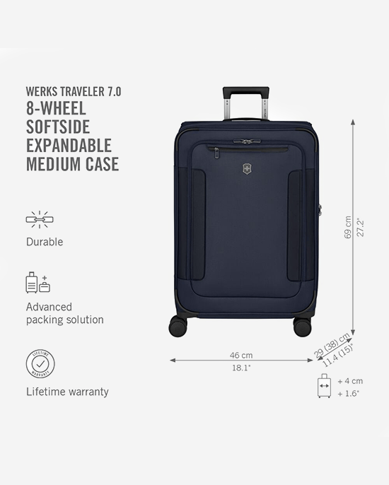 Victorinox Werks Traveler 7.0 Medium Case Navy Blue
