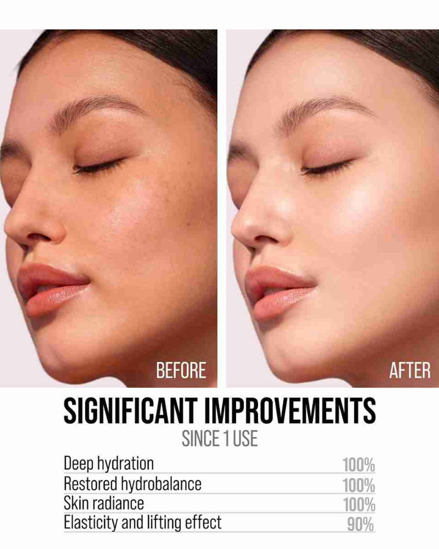 7DAYS Hydrating Face Serum with 1% Hyaluronic Acid 30ml