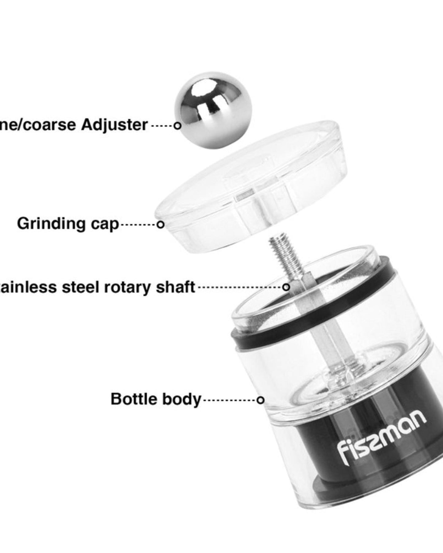 Fissman Salt And Pepper Mill 6.5cm (Acrylic)