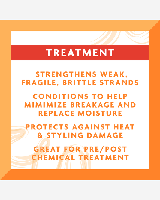 Cantu Grow Strong Strengthening Treatment 6oz 173g