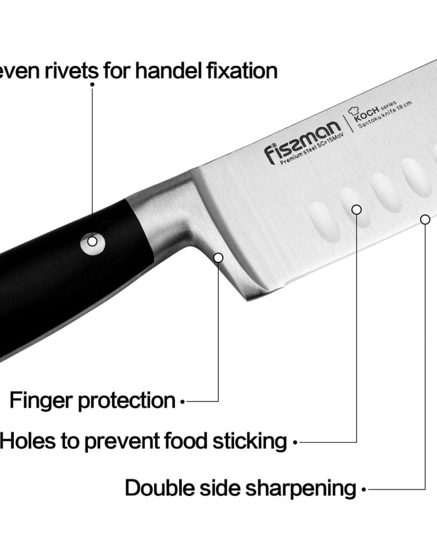 Fissman Santoku Knife Koch 7Inch