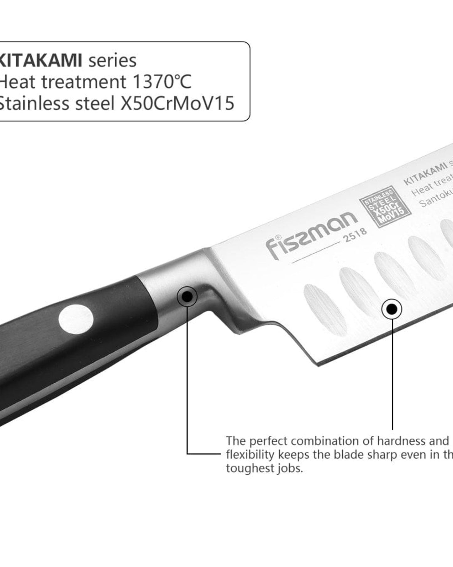 Fissman Santoku Knife 5inch Kitakami Series Non Stick Black/Silver