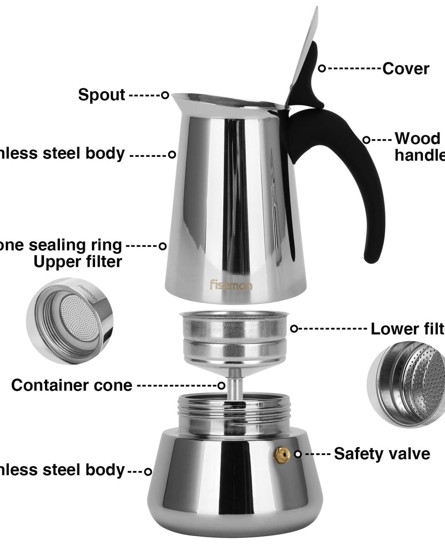 Fissman Coffee Maker (300ml) For 6 Cups (Stainless Steel)