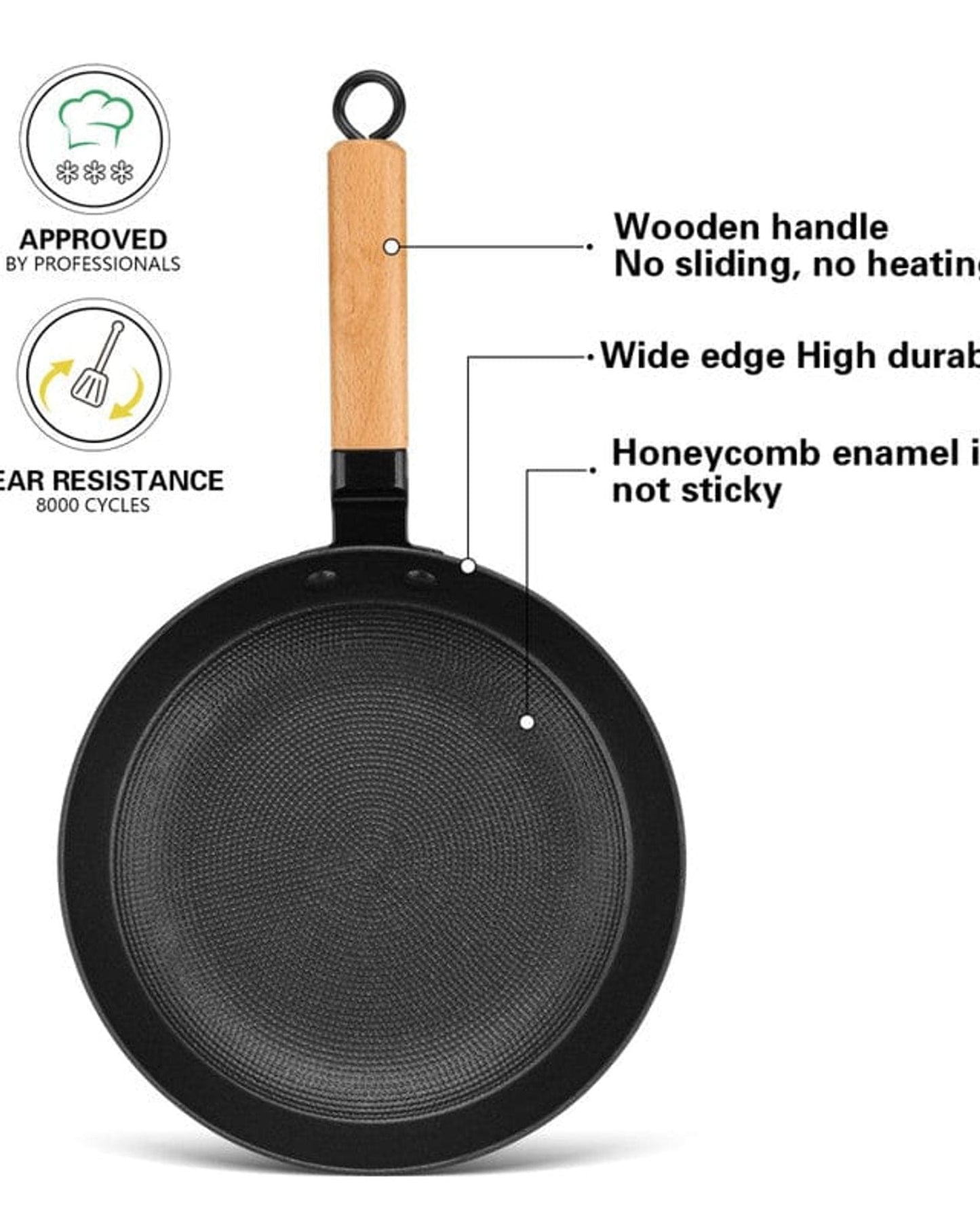 Fissman Frying Pan Seagreen Cast Iron Blue/Black/Beige