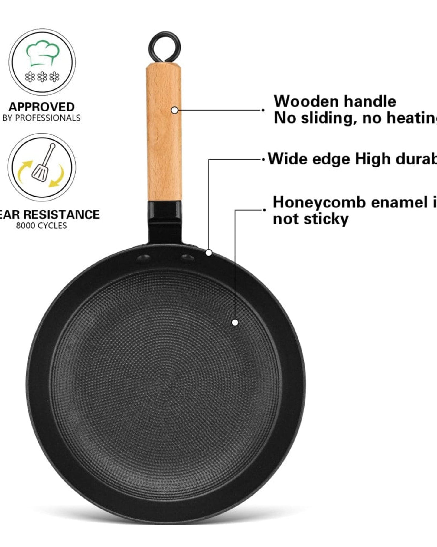 Fissman Frying Pan Seagreen Cast Iron 28cm