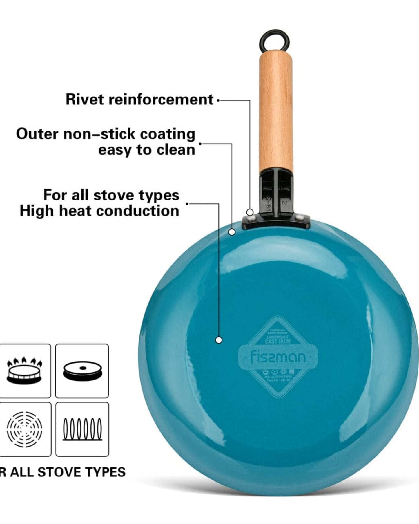 Fissman Frying Pan Seagreen Cast Iron 28cm