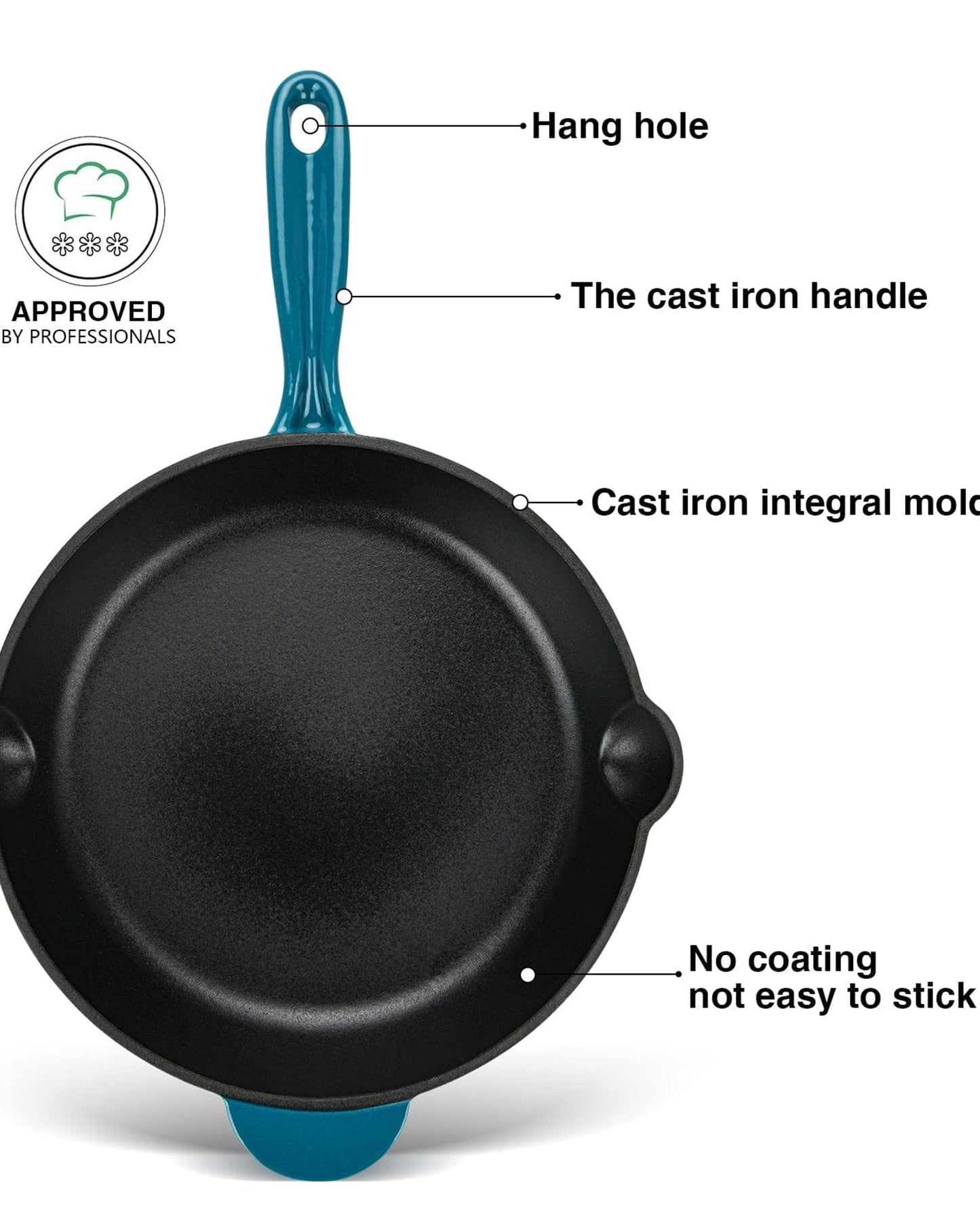 Fissman Frying Pan Cast Iron 26cm Helper