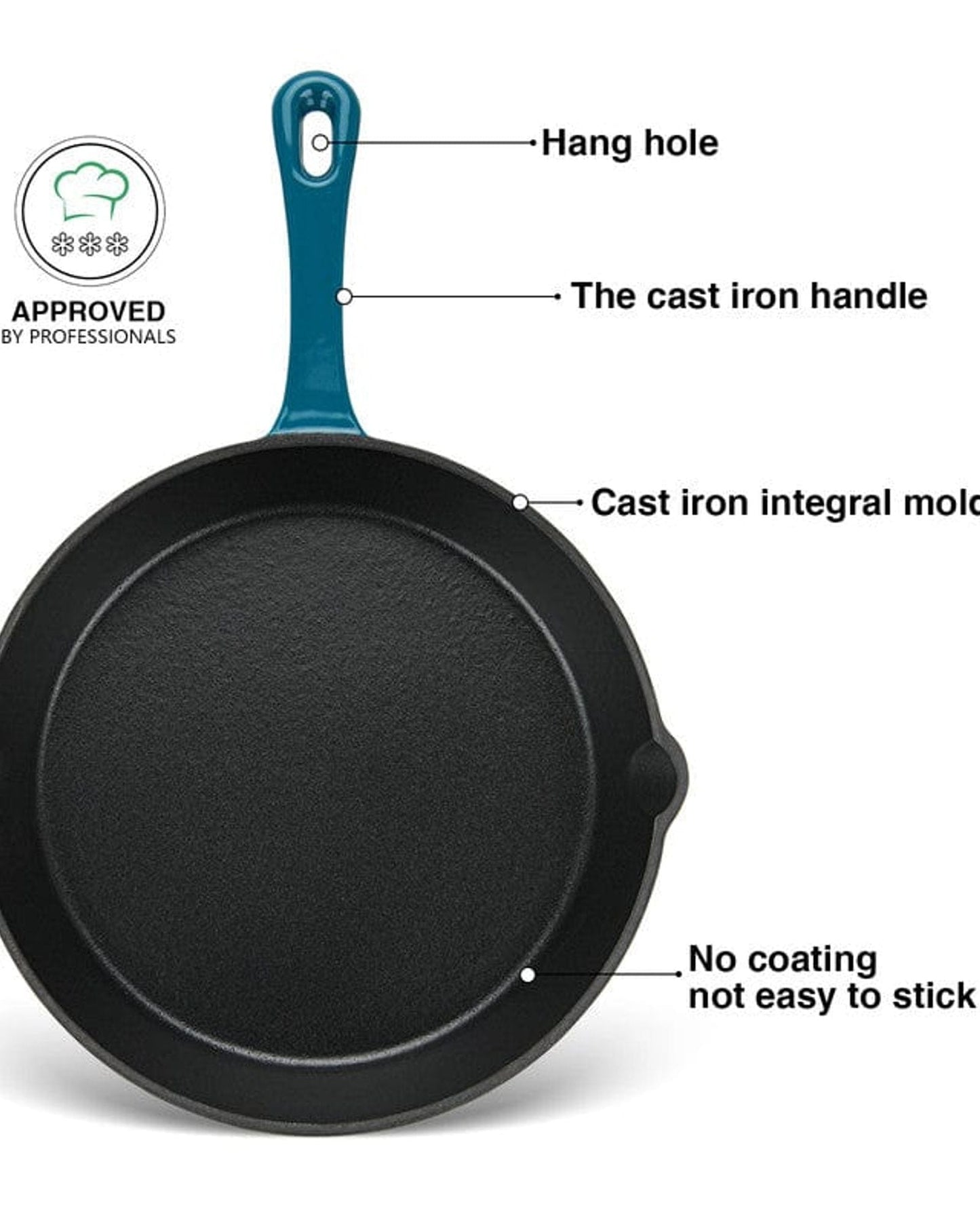 Fissman Frying Pan Cast Iron 20cm