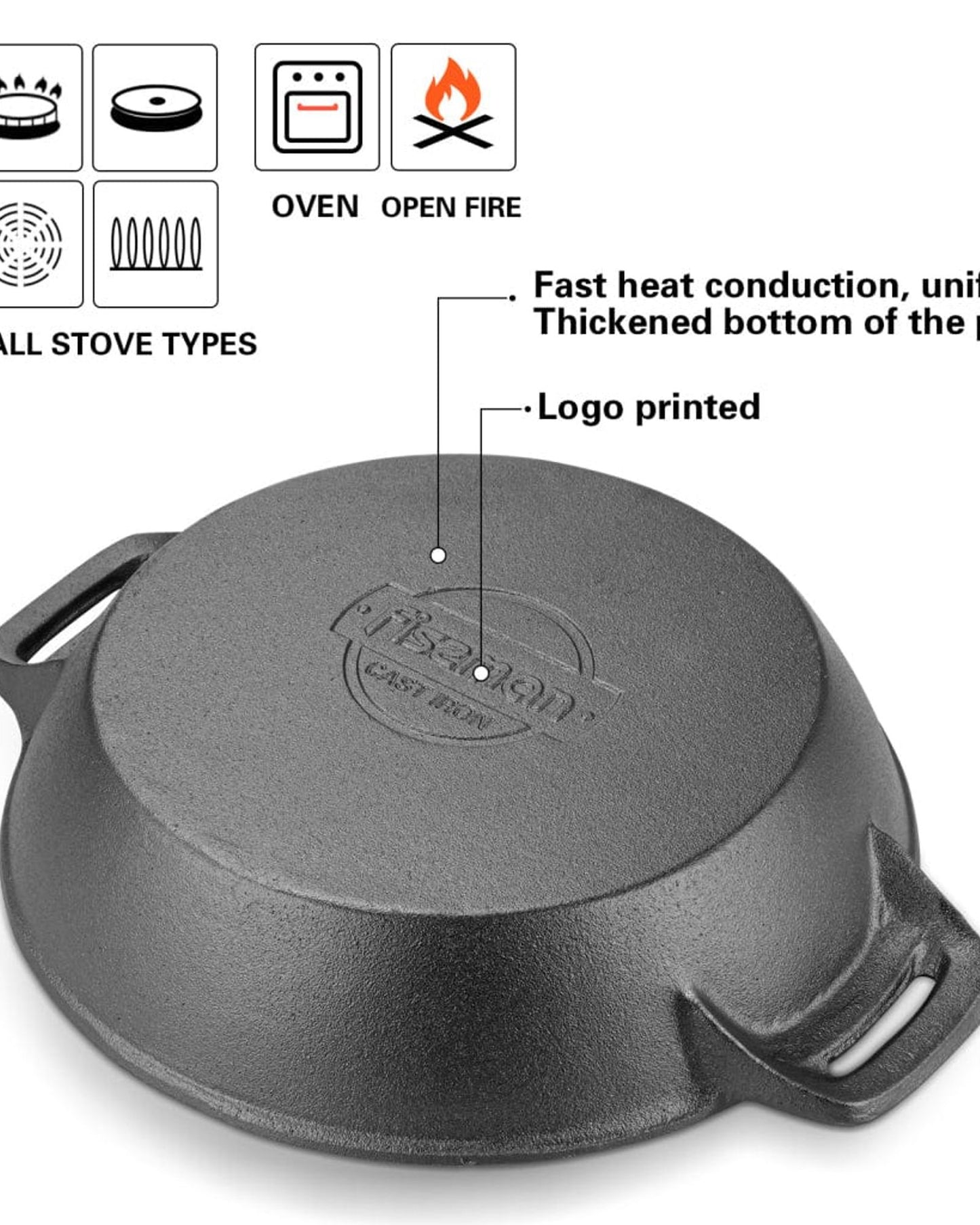 Fissman Shallow Casserole  Cast Iron Black 7 x 30cm