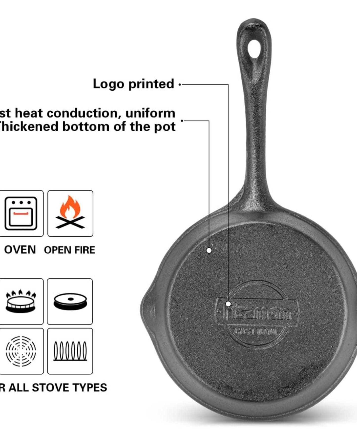 Fissman Frying Pan Non Stick Cast Iron For All Types Of Stoves Black 16x3.8cm
