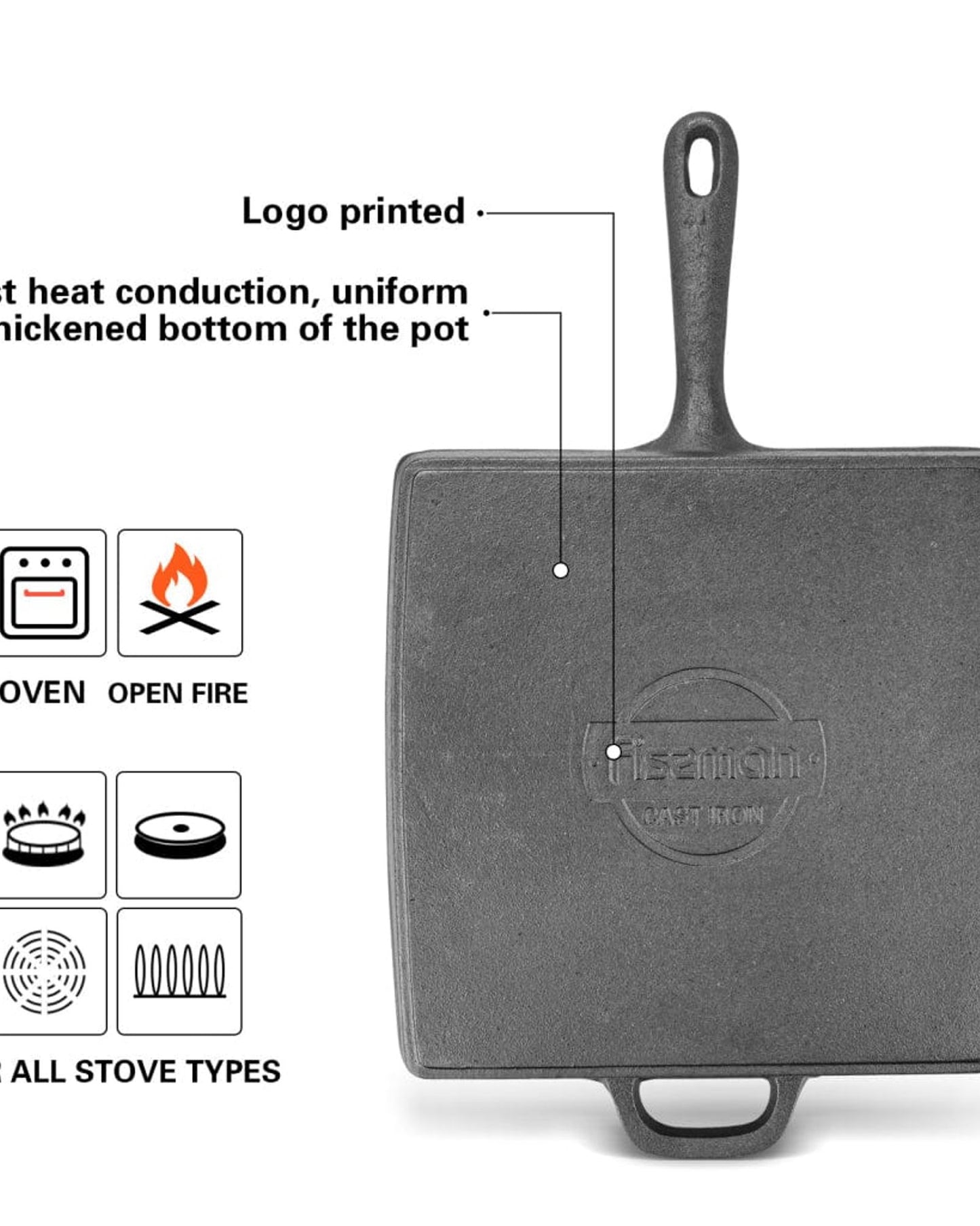 Fissman Grill Pan Cast Iron Square 28cm Helper