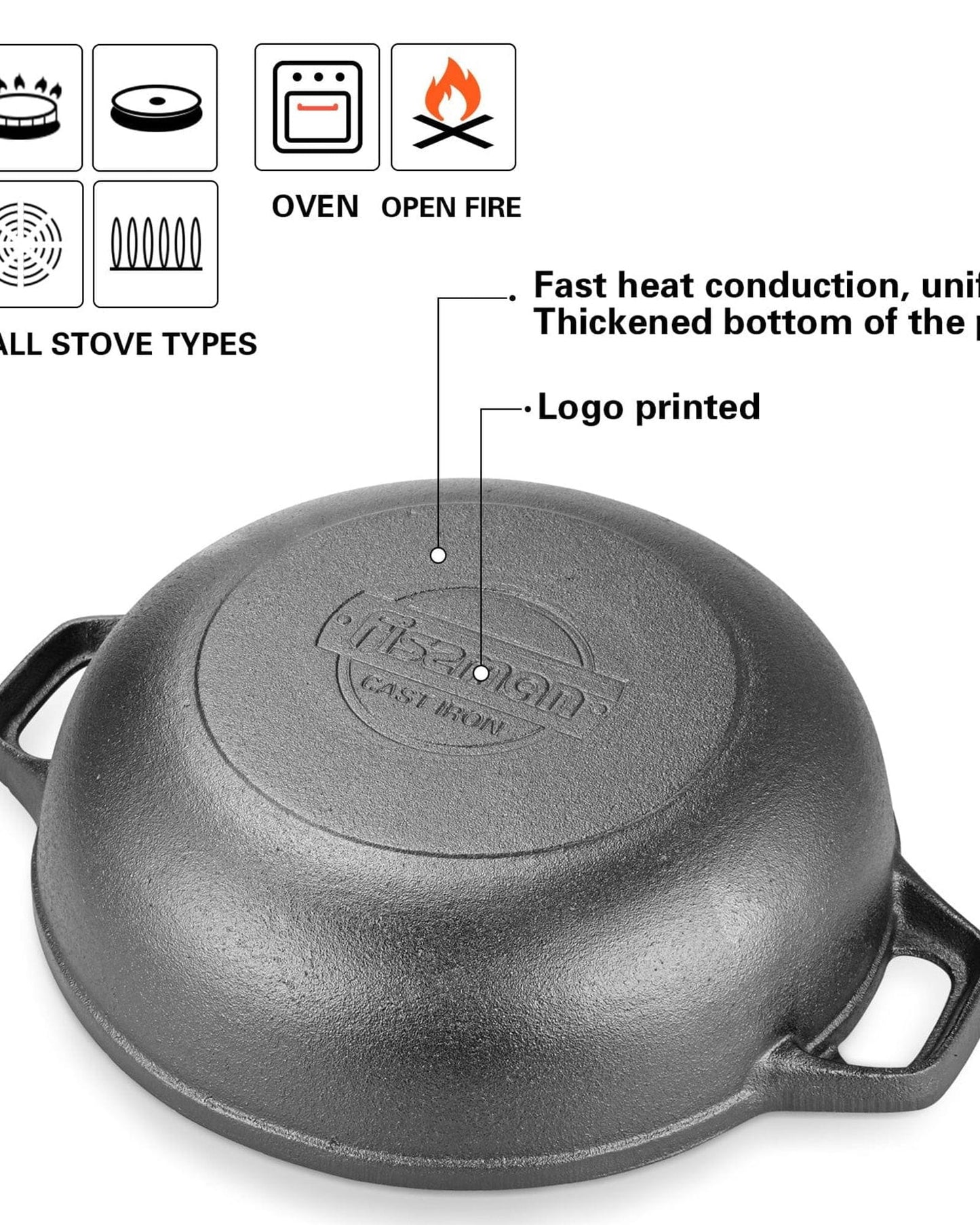 Fissman Casserole Cast Iron Black 27.3cm