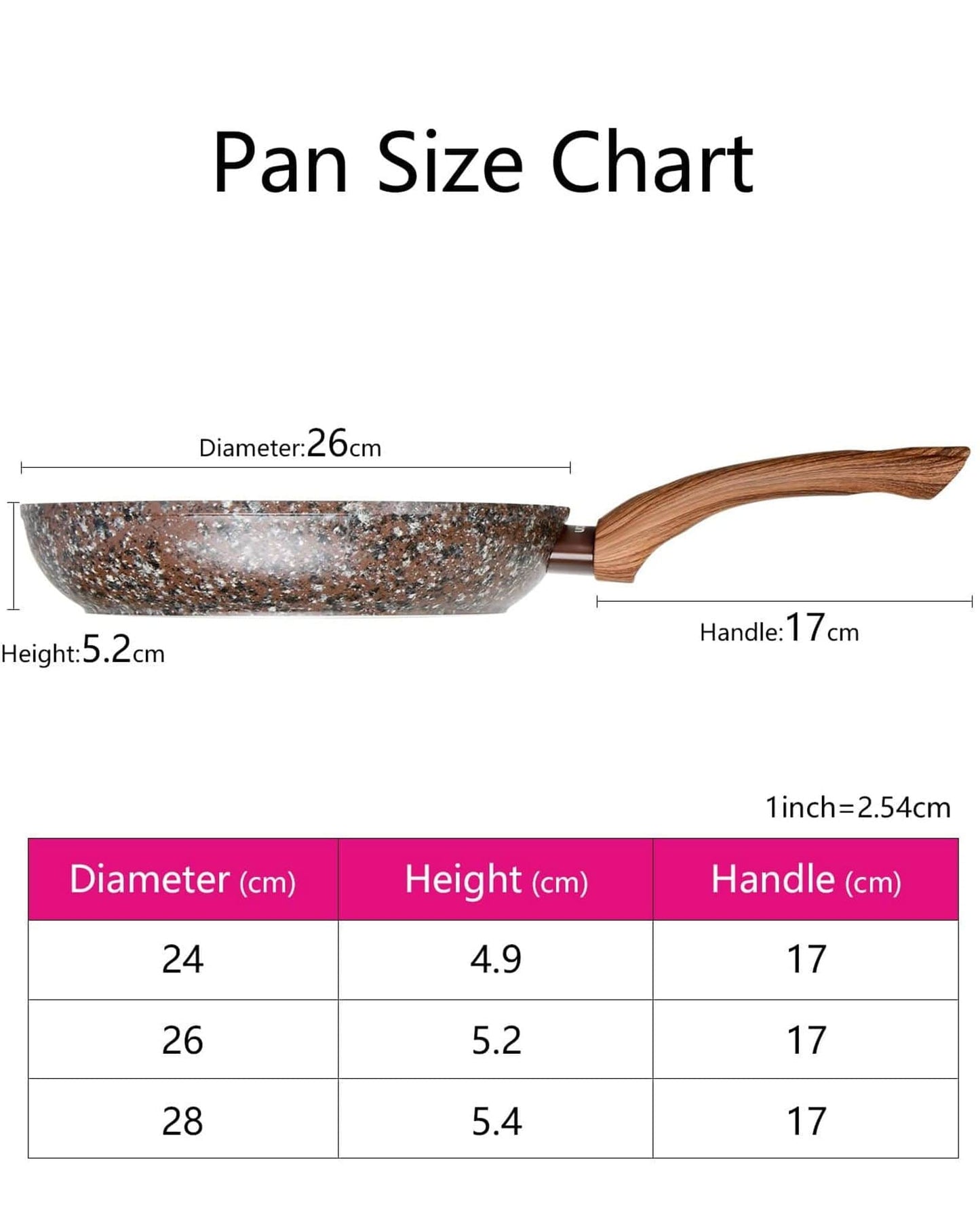 Fissman Frying Pan Magic Aluminum Multicolour 24cm