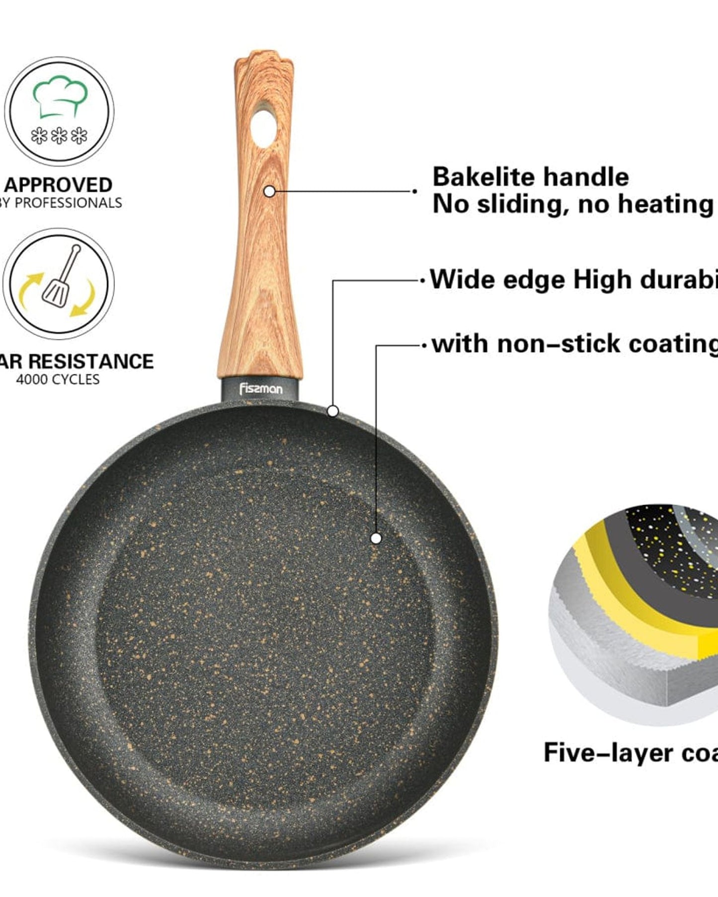 Fissman Frying Pan Cosmic Aluminum Black/Brown 20cm