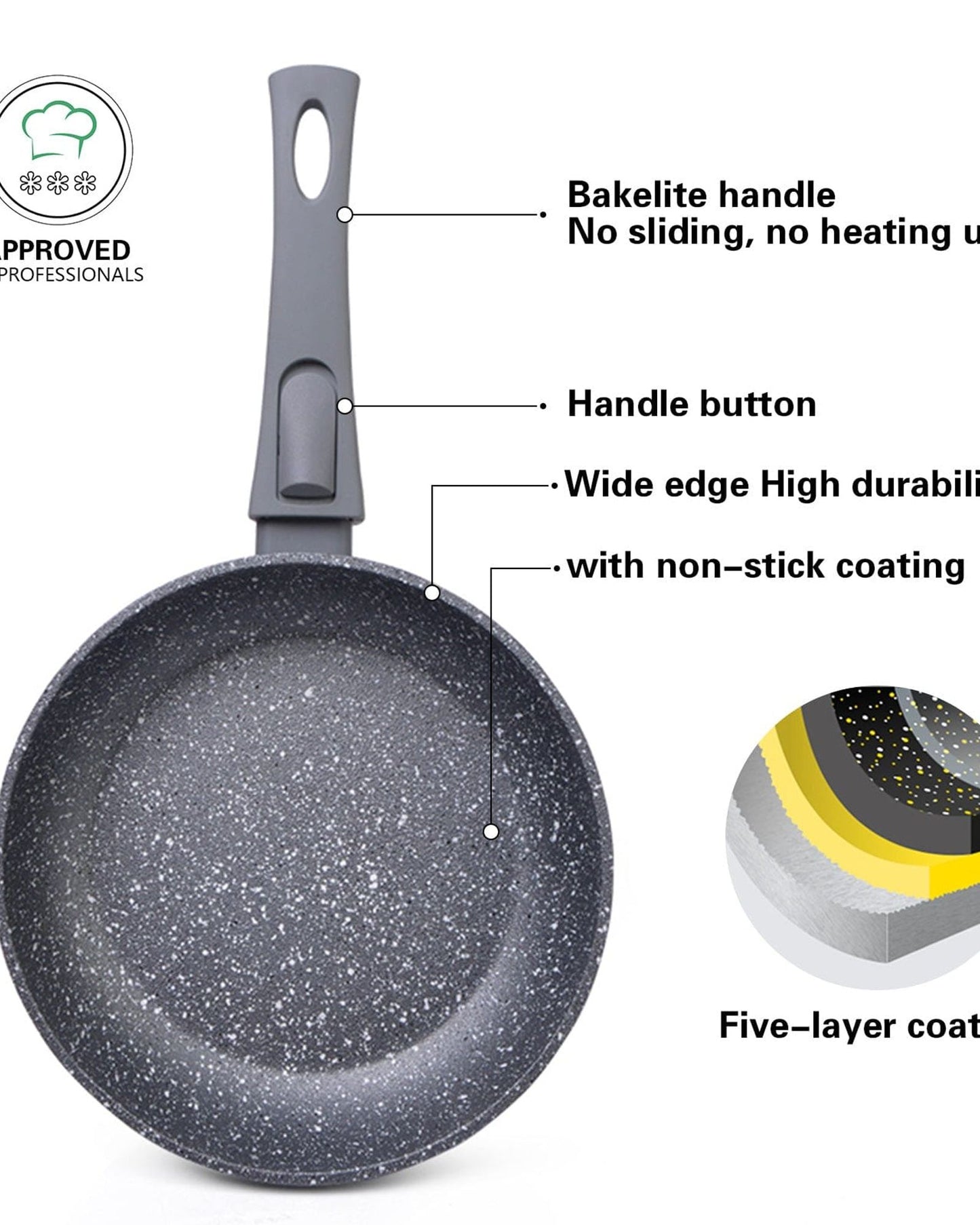 Fissman Frying Pan Rock Stone Aluminum Black 24cm