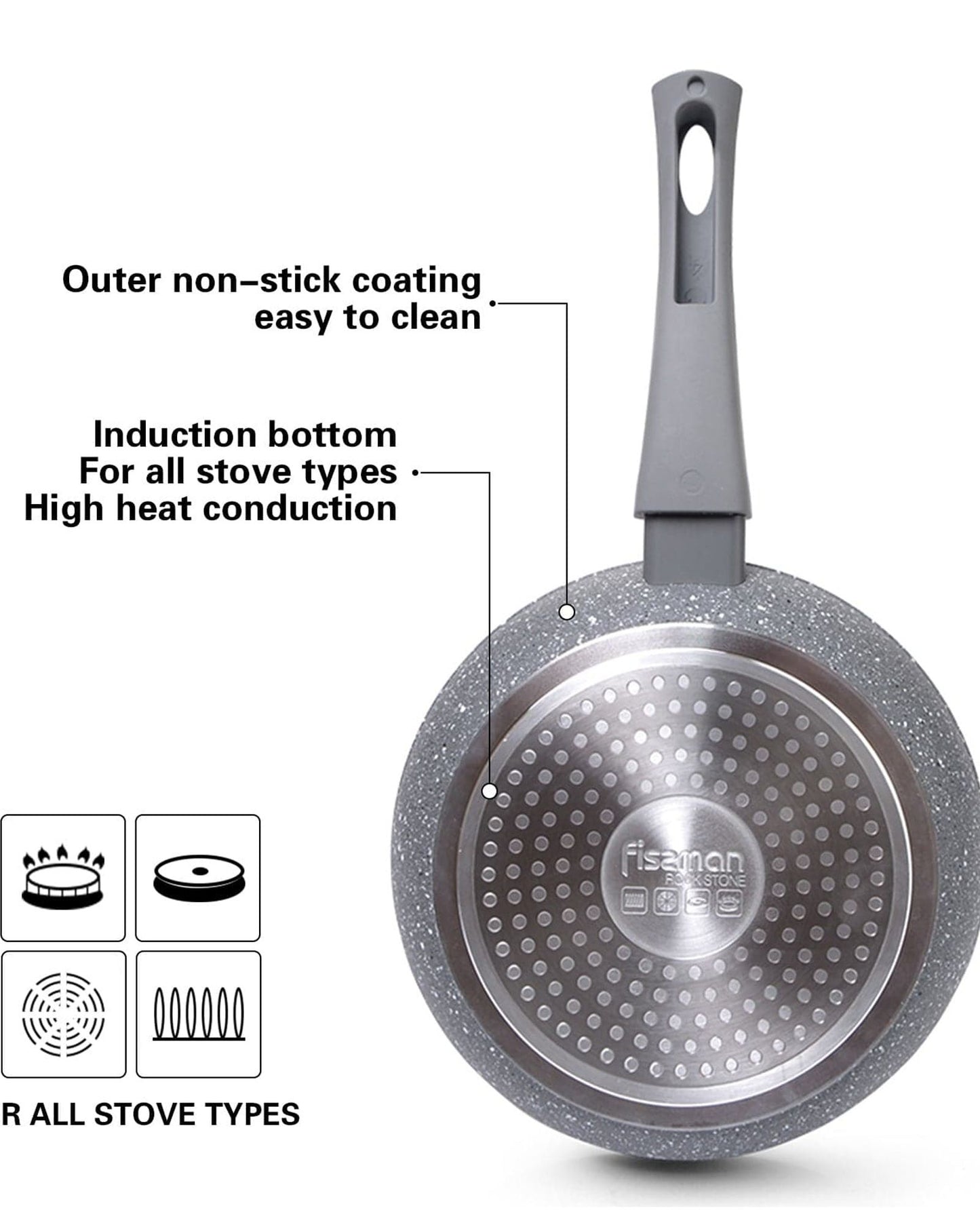Fissman Frying Pan Rock Stone Aluminum Black 24cm