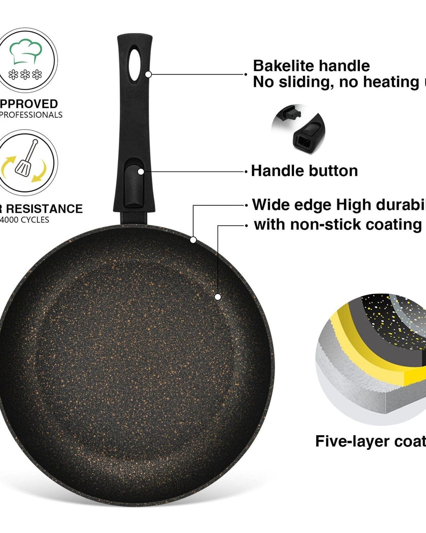 Fissman Frying Pan Cosmic Aluminum Black 28cm