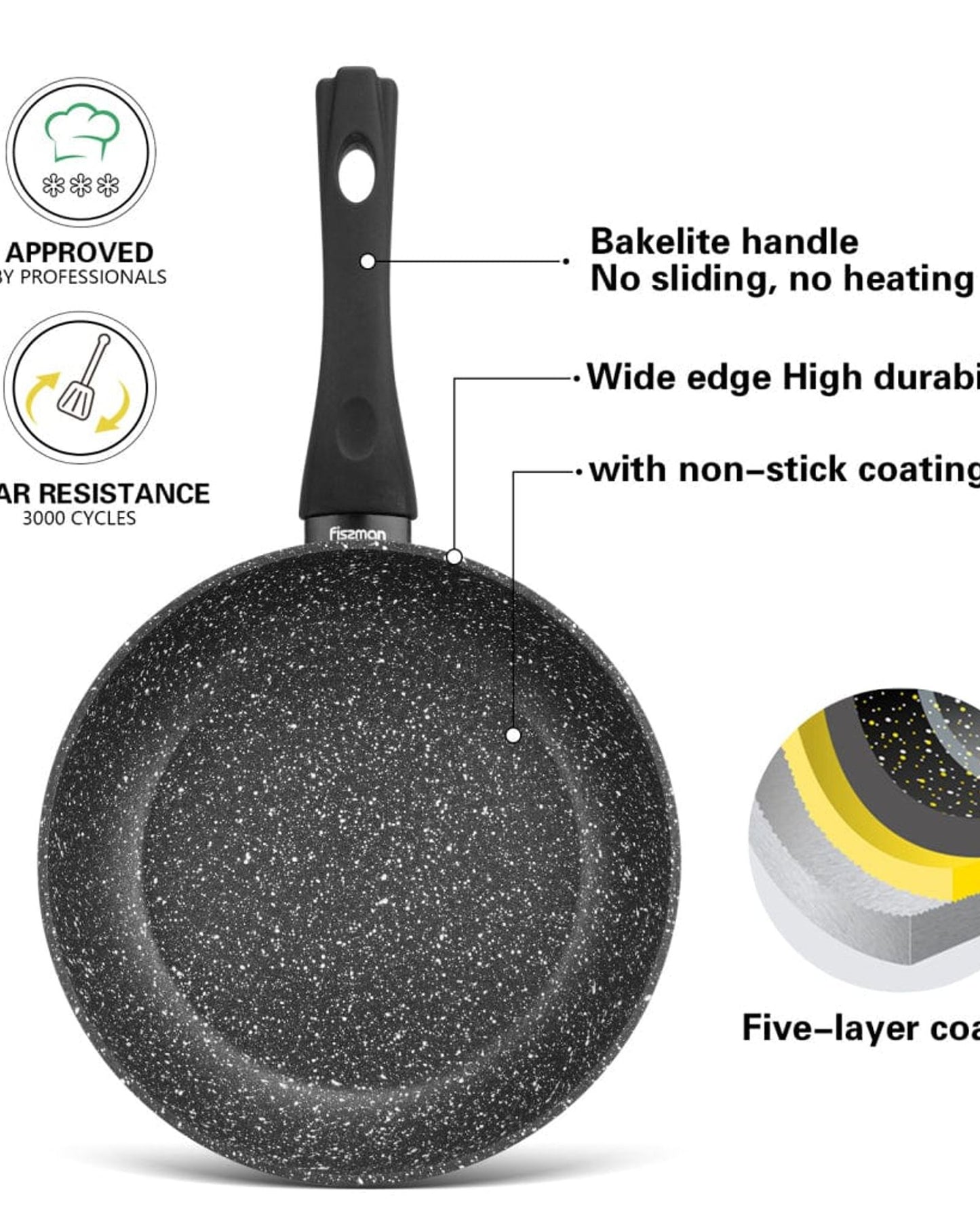 Fissman Frying Pan Fiore Aluminum Black 20cm
