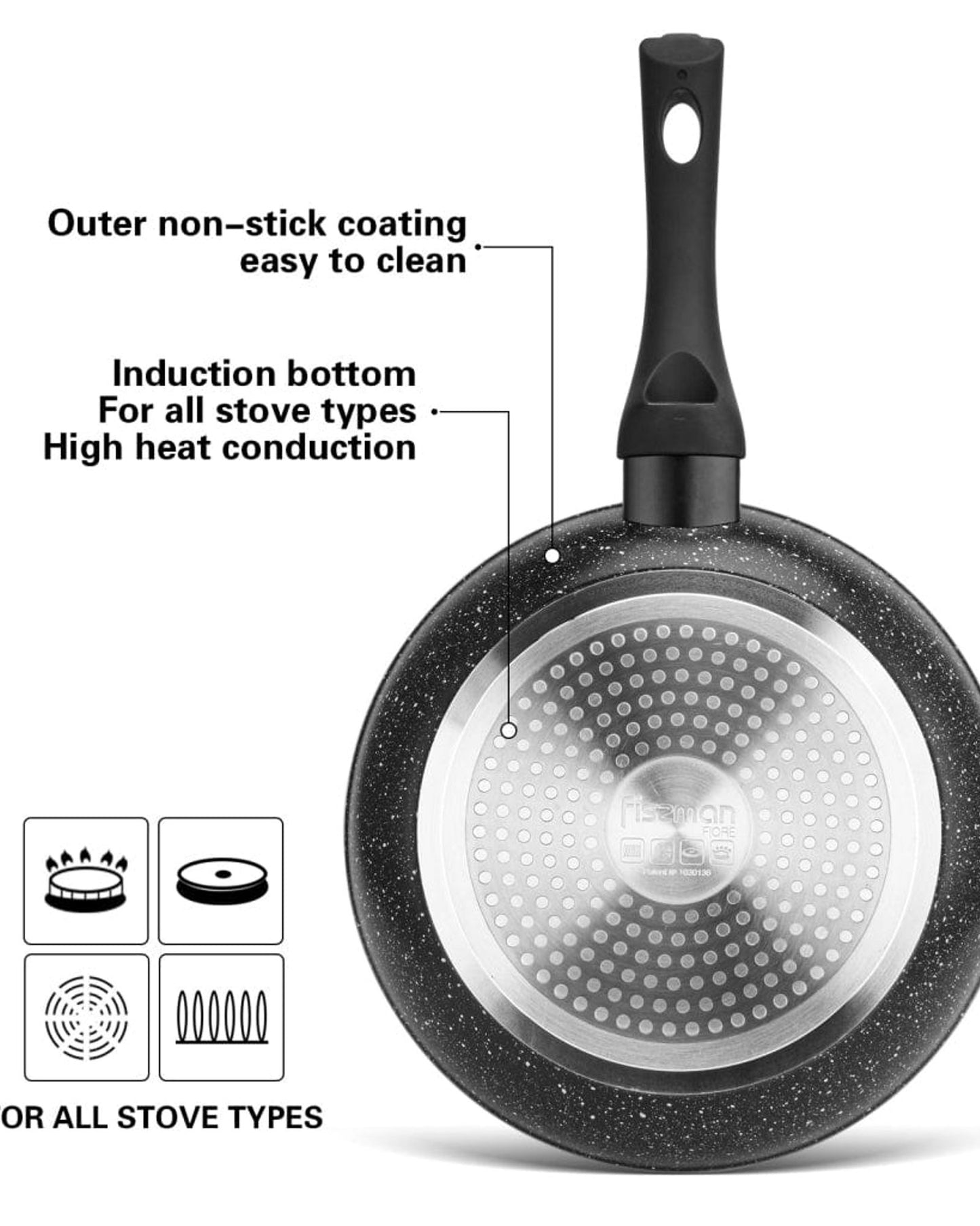 Fissman Frying Pan Fiore Aluminum Black 20cm