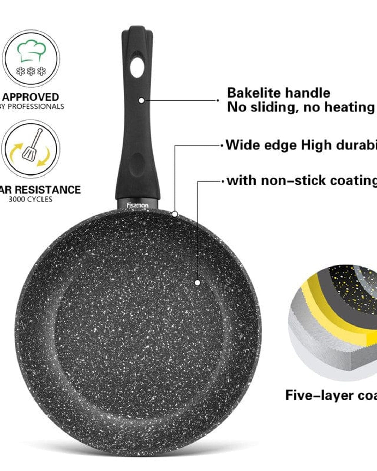 Fissman Frying Pan Fiore Aluminum Black 42cm