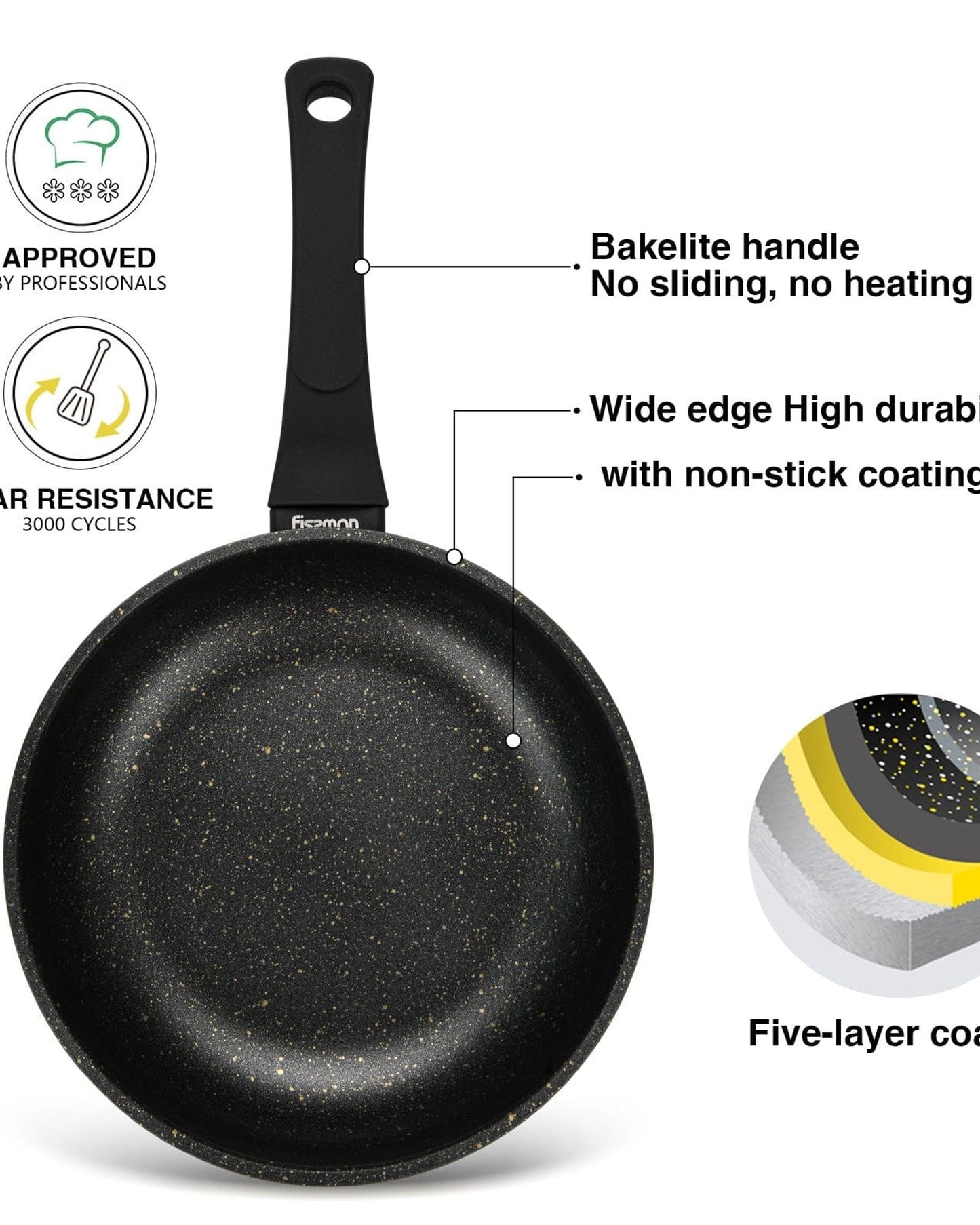Fissman Deep Frying Pan Grace Aluminum 20cm