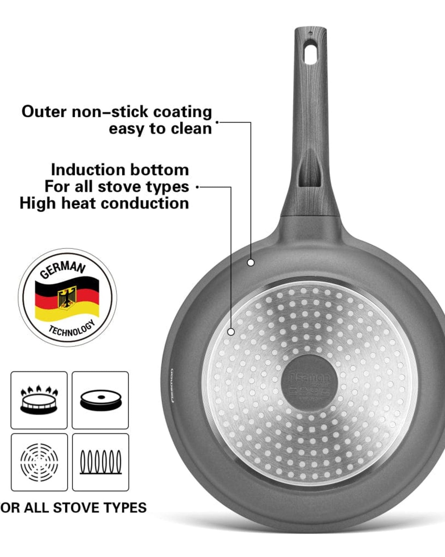 Fissman Frying Pan Prestige Grey 24cm