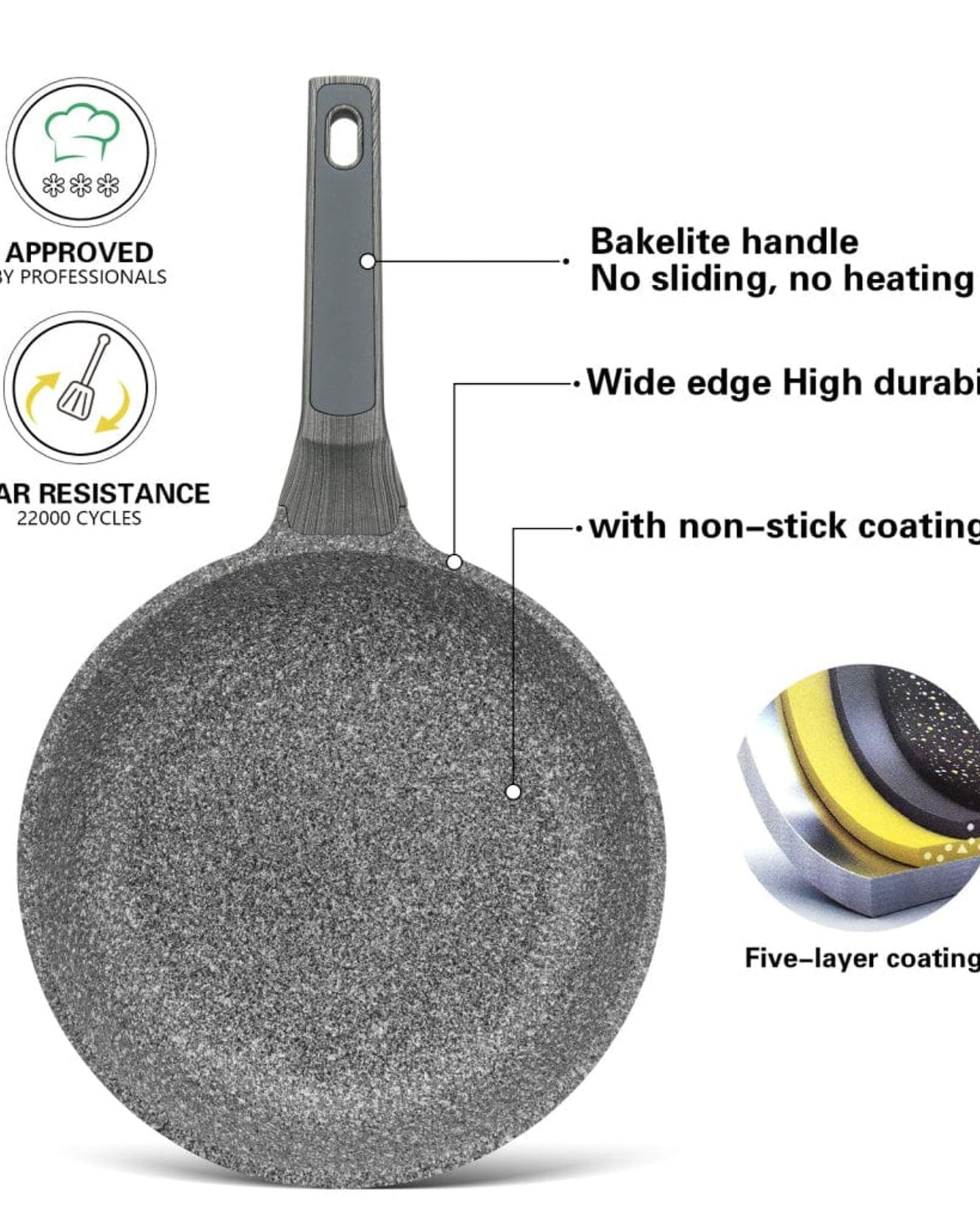 Fissman Frying Pan Prestige 28cm