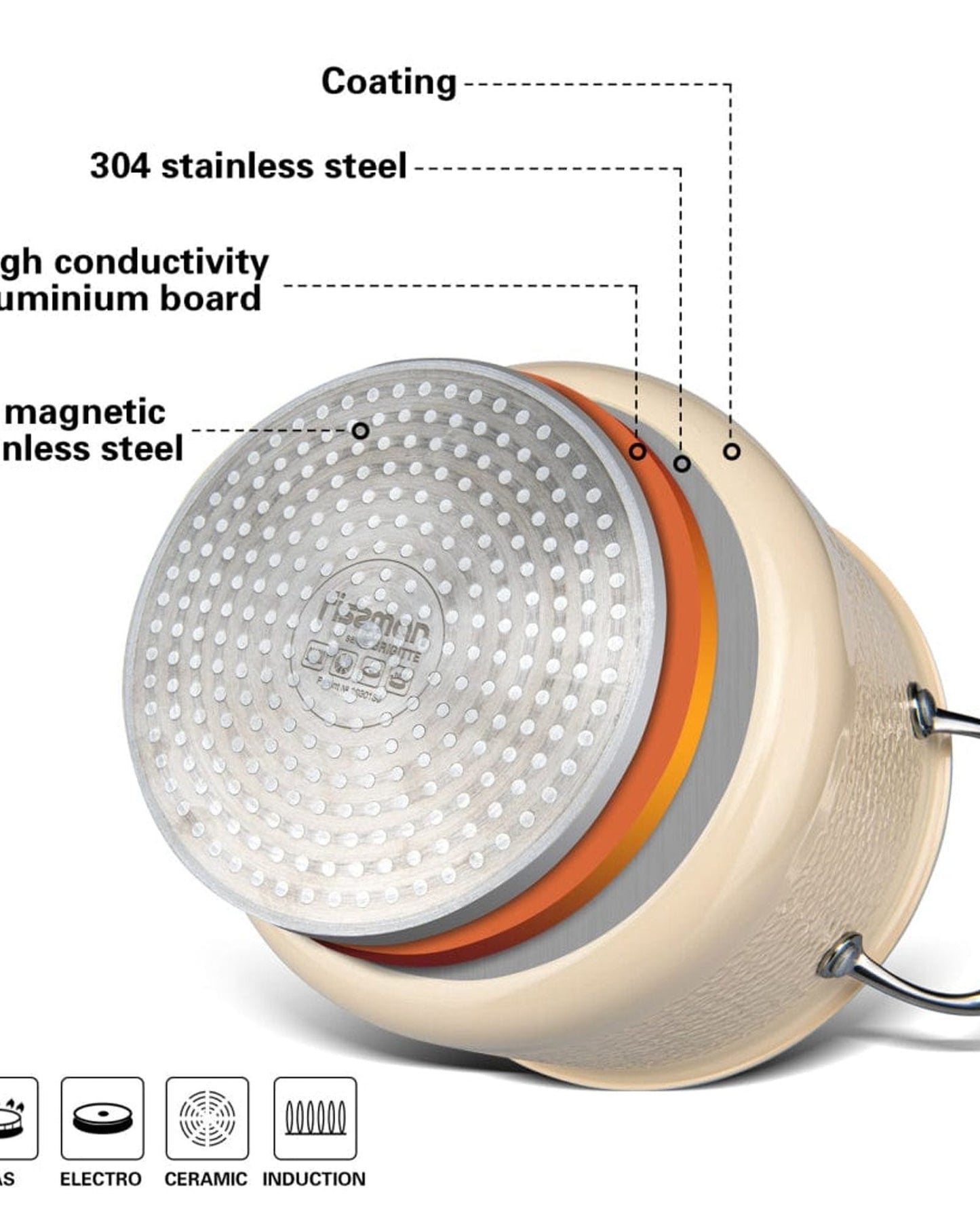 Fissman Saucepan Brigitte Beige/Silver 18cm