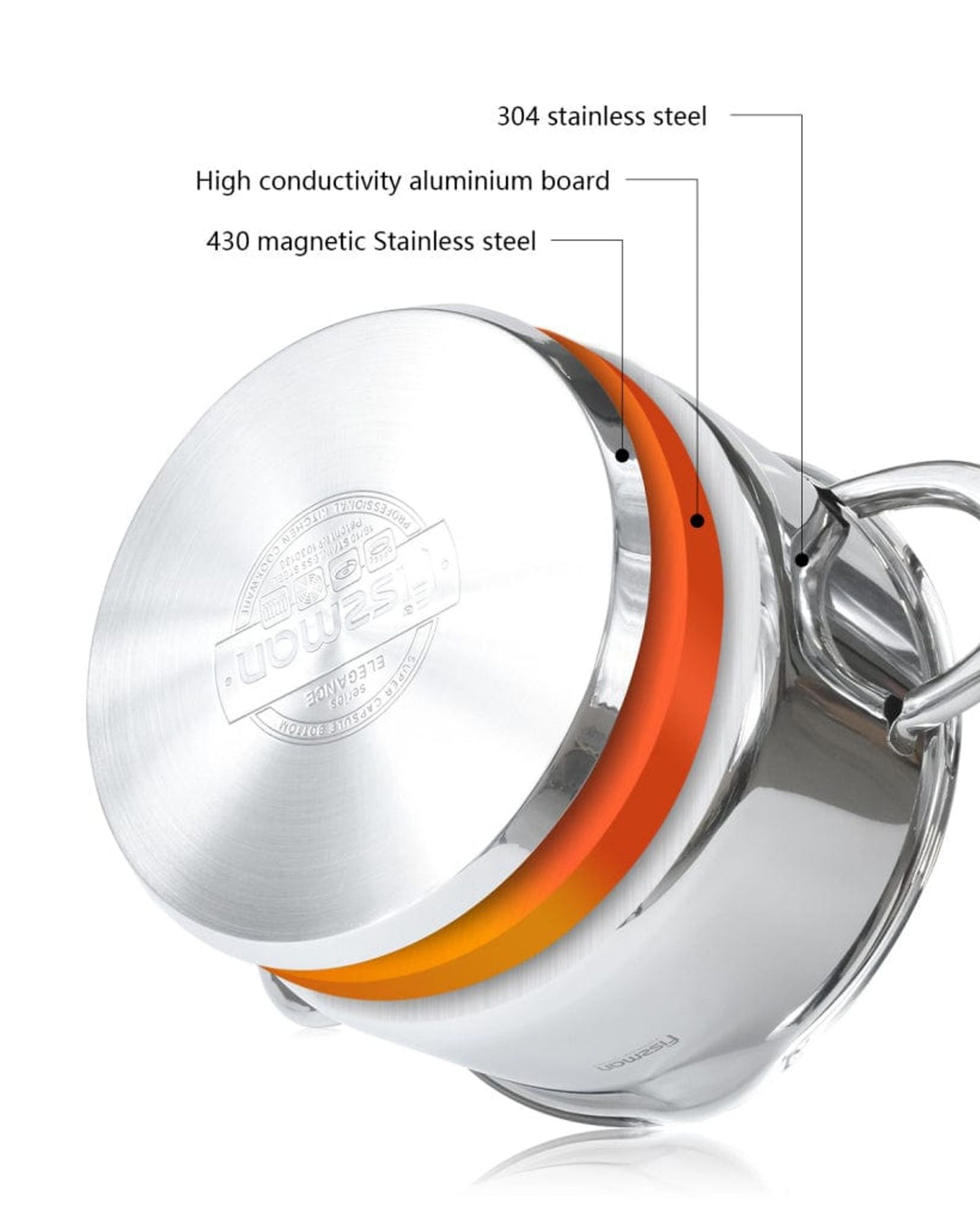 Fissman Stainless Steel Casserole With Lid Silver 18cm