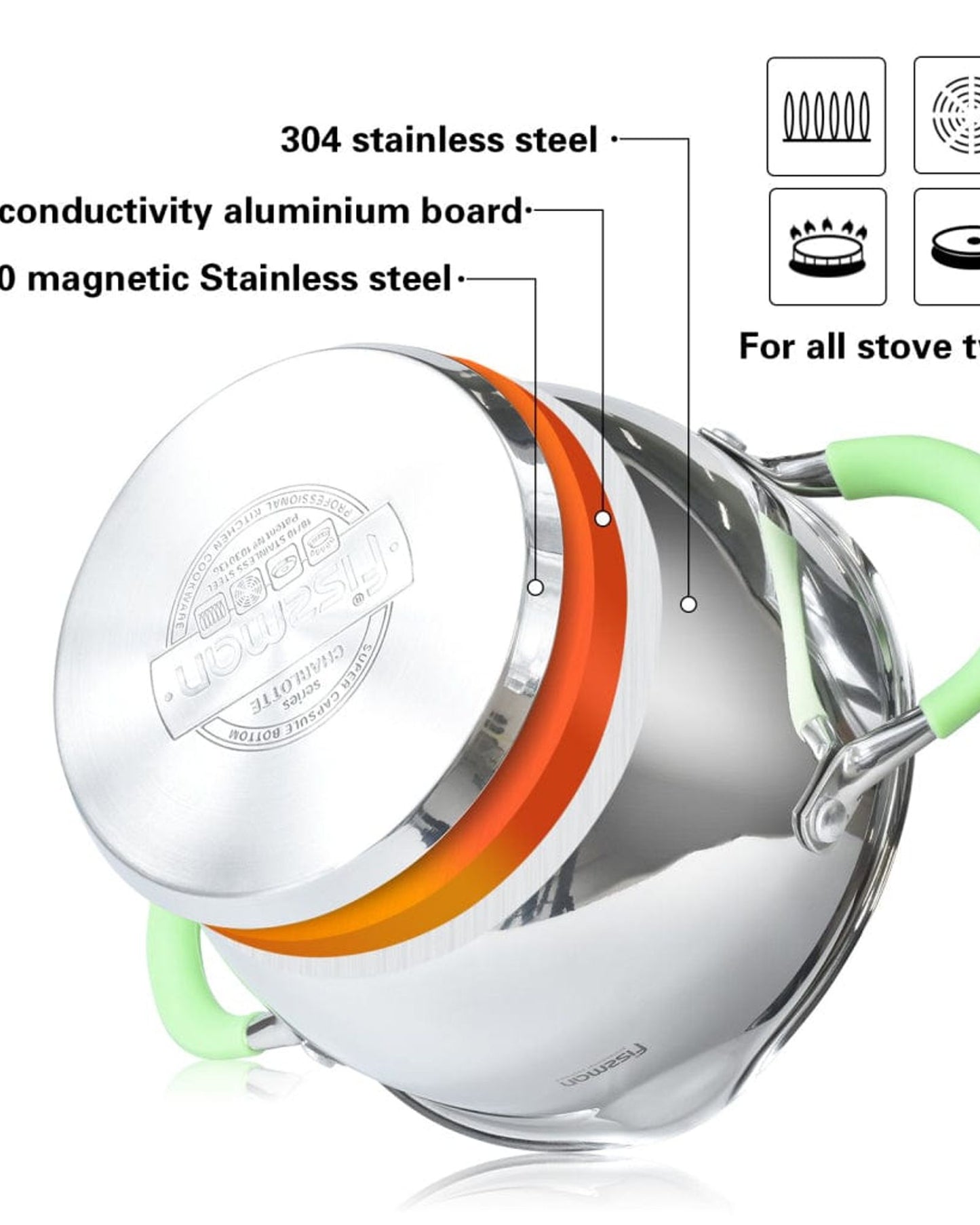Fissman Charlotte Casserole With Glass Lid Multicolour 24x12.5cm