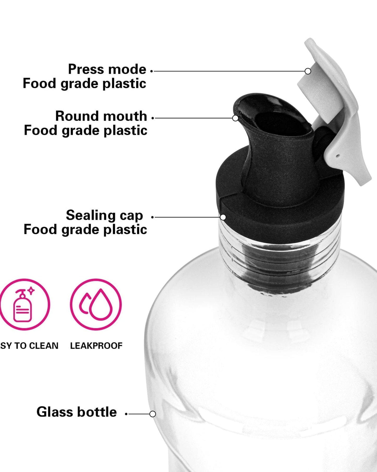 Fissman Oil & Vinegar Bottle Multicolour 2Pc 500ml