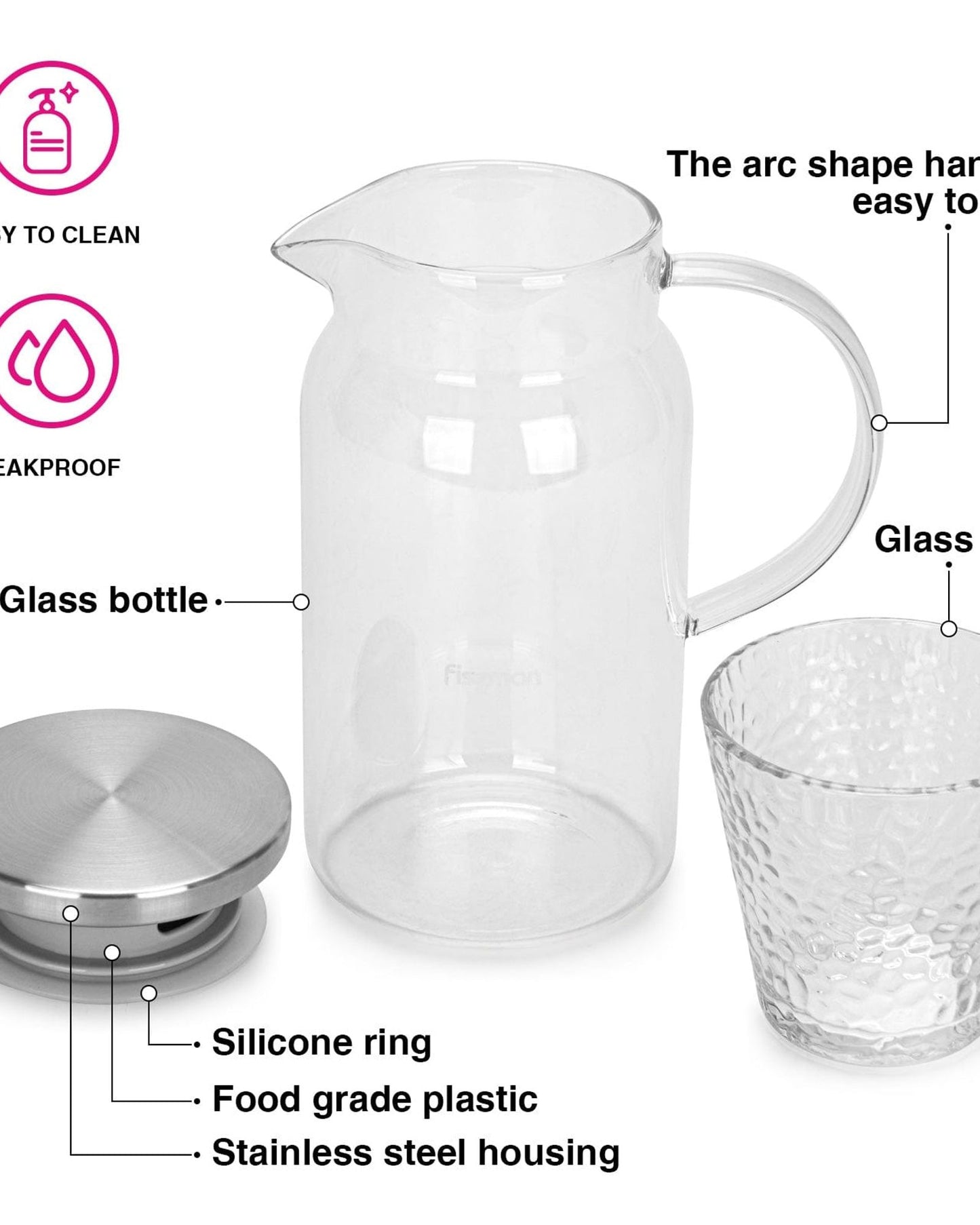 Fissman Jug & Cup 1400ml + 4Pc 290ml