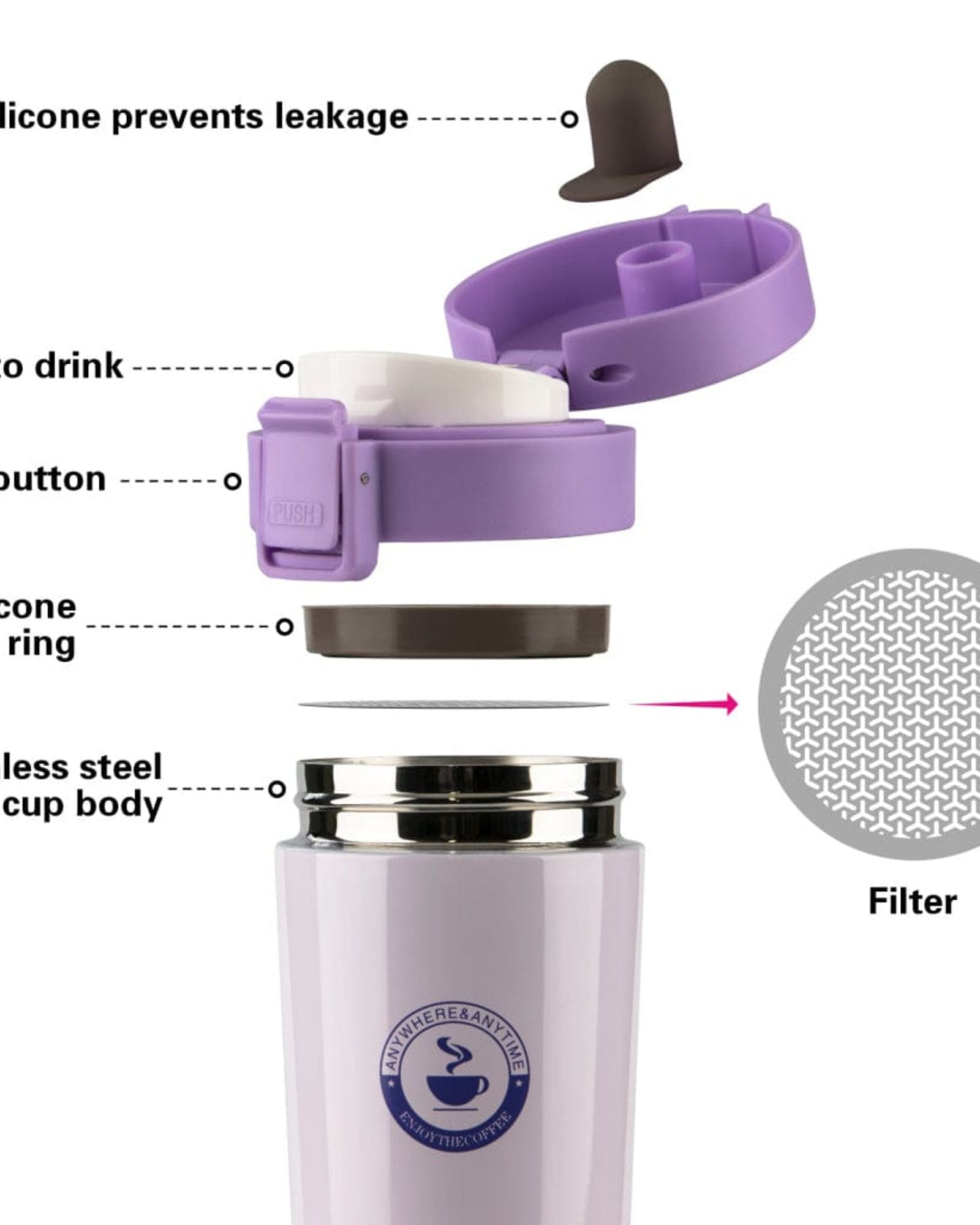 Fissman Double Wall Vacuum Travel Mug Lilac 320ml
