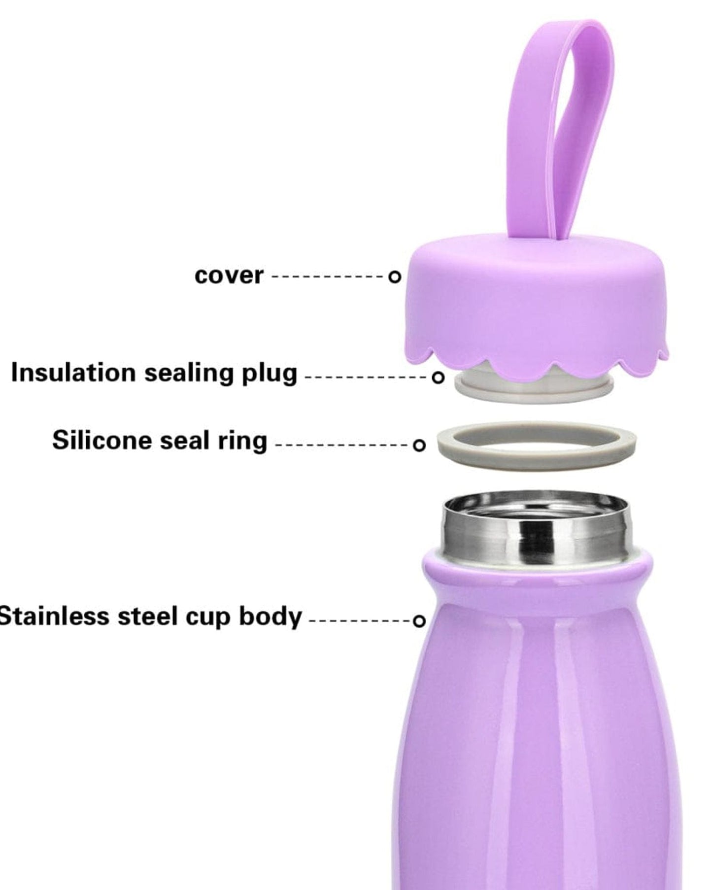 Fissman Thermos Bottle Purple/White