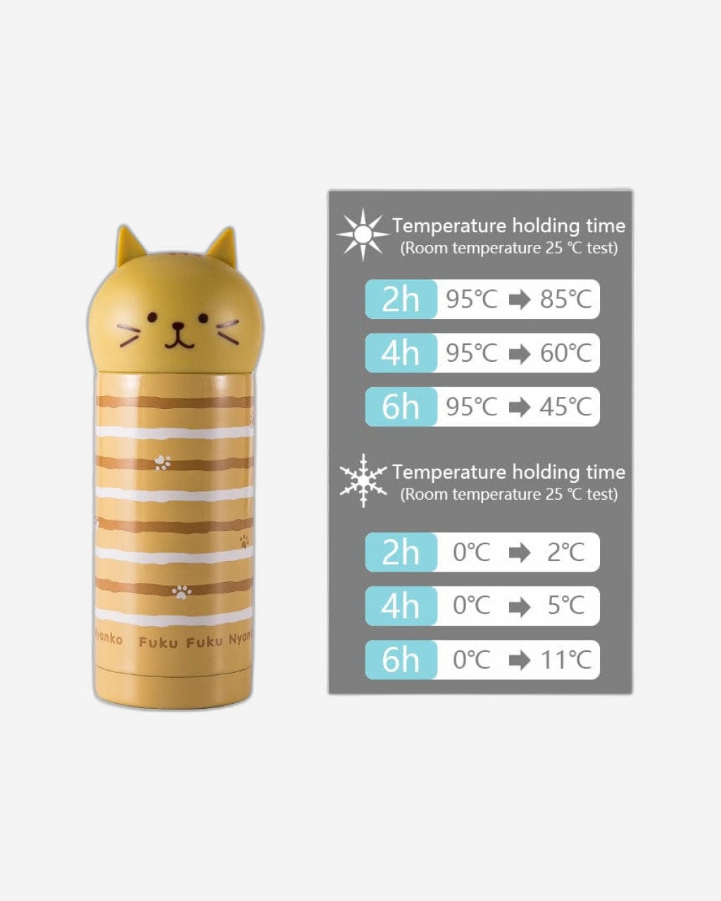 Fissman Vacuum Flask Cat Design Multicolour 18cm