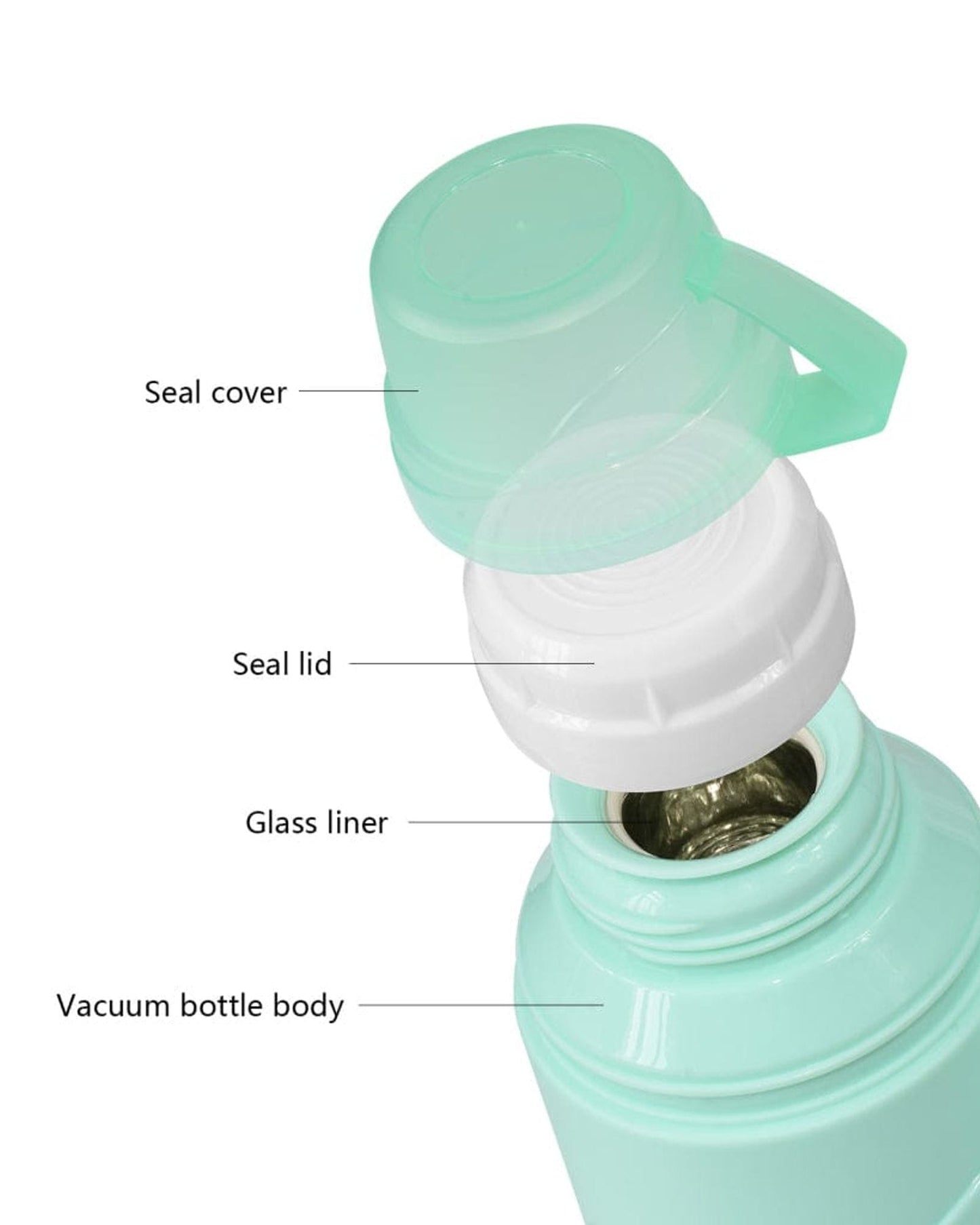 Fissman Vacuum Flask Sea Green/White