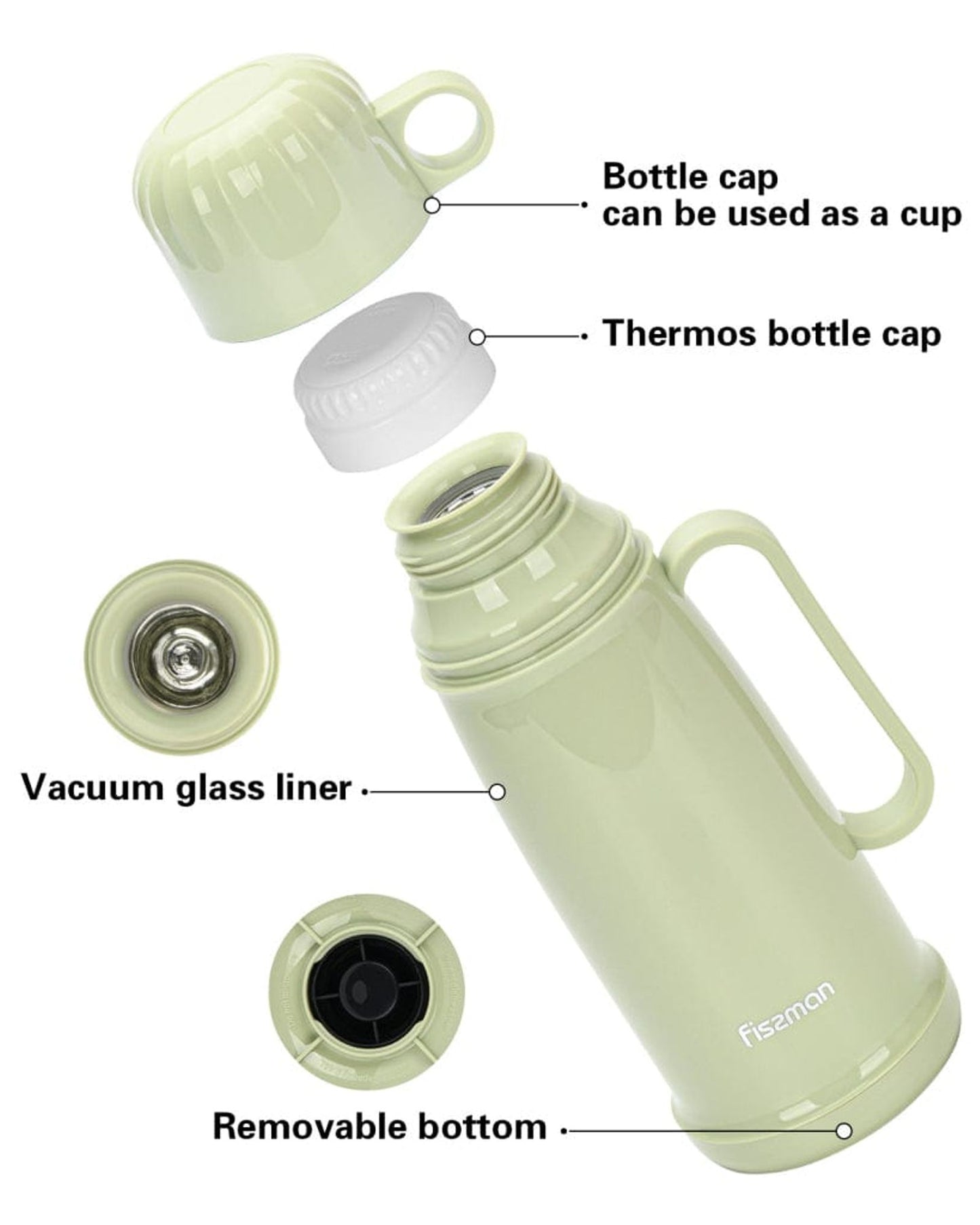 Fissman Vacuum Flask Case Olive Green