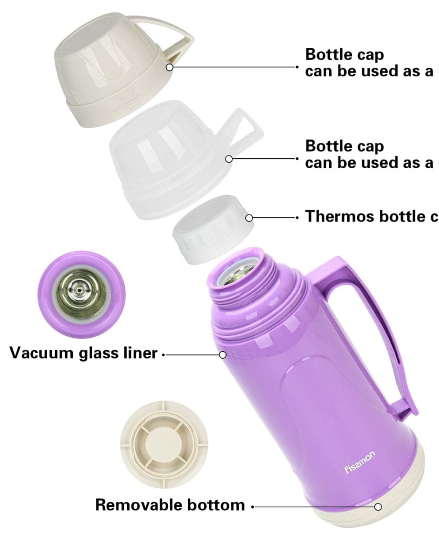 Fissman Vacuum Flask Case Purple