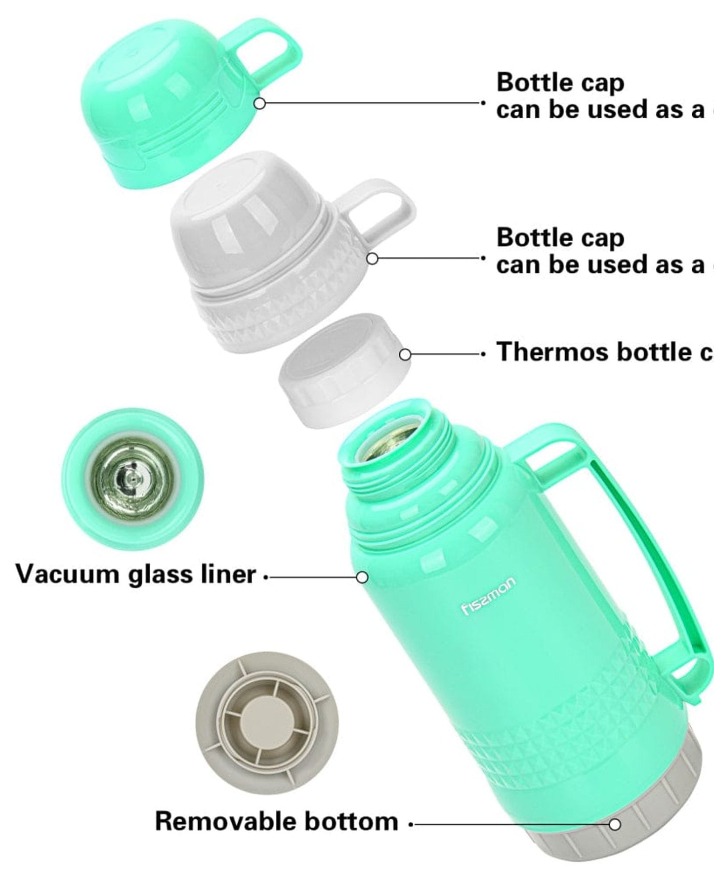 Fissman Vacuum Flask Case Green