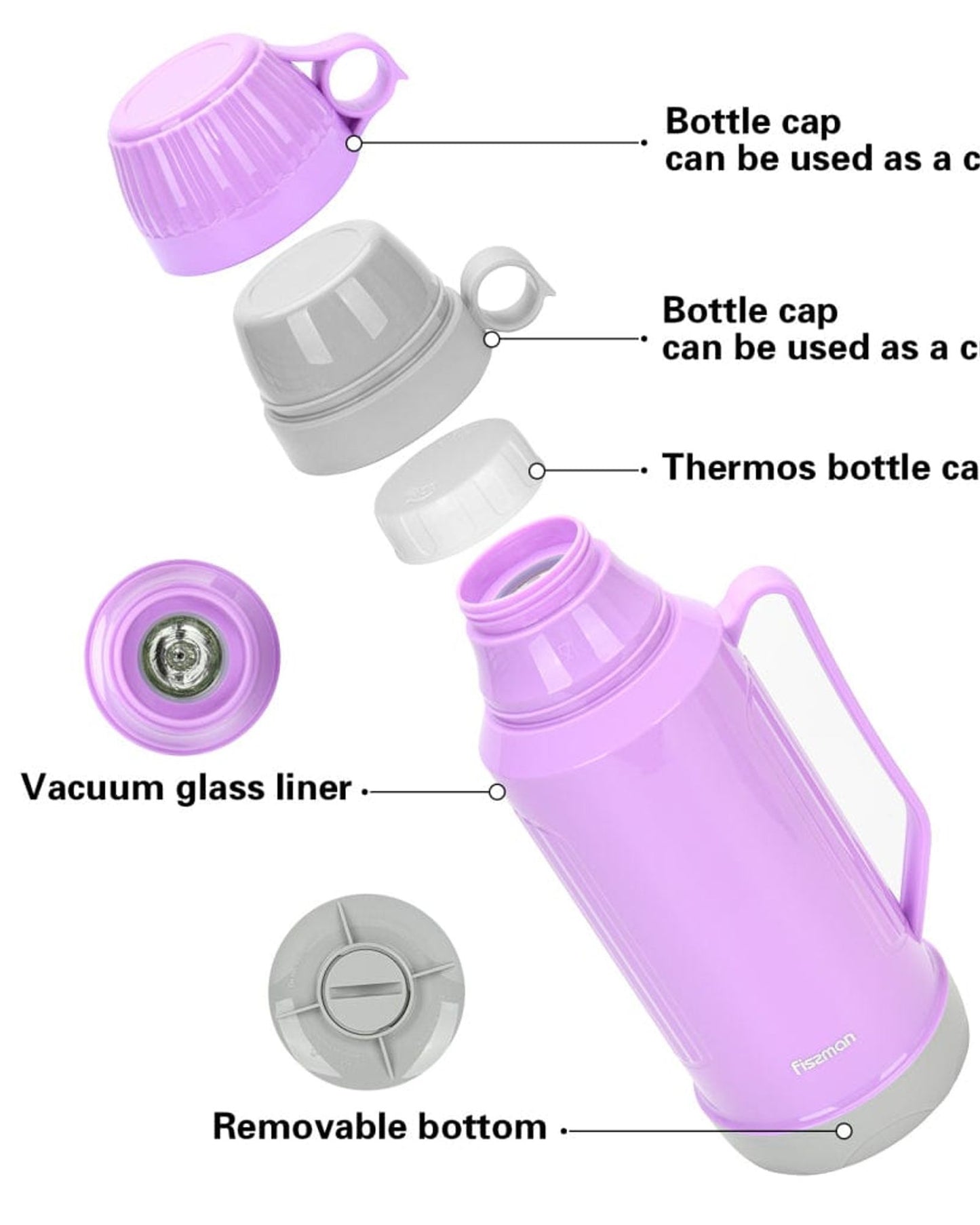 Fissman Vacuum Flask Case Purple