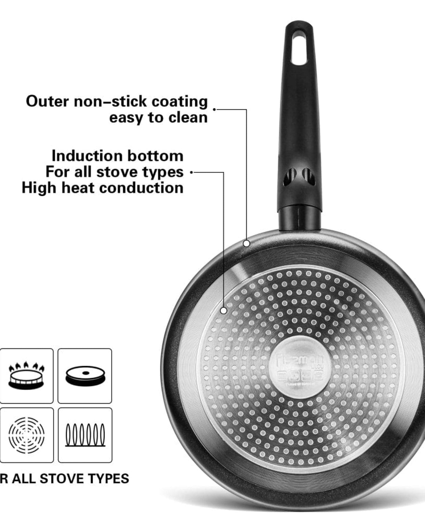 Fissman Deep Frying Pan Double Black 24cm
