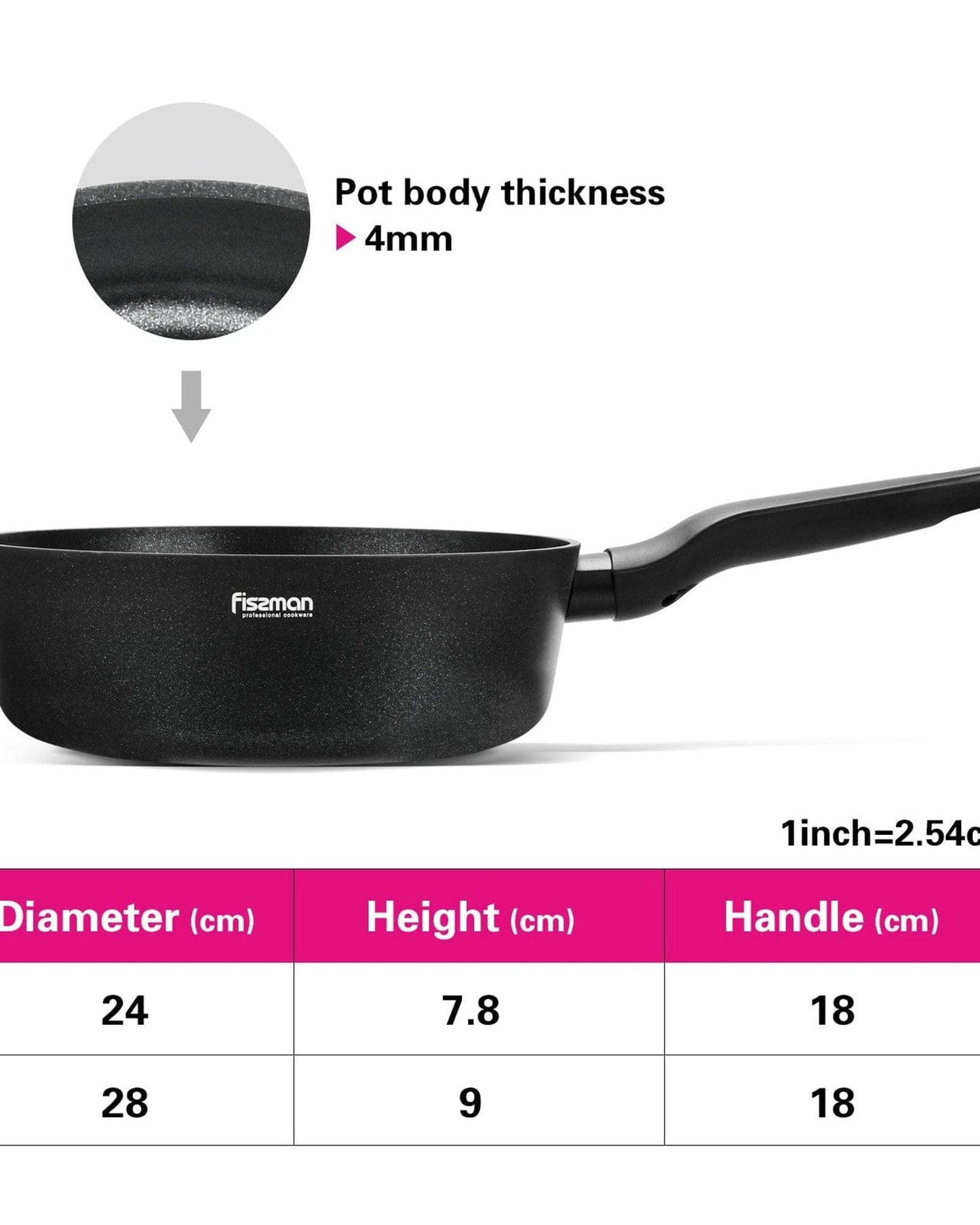 Fissman Deep Frying Pan Double Black 28cm