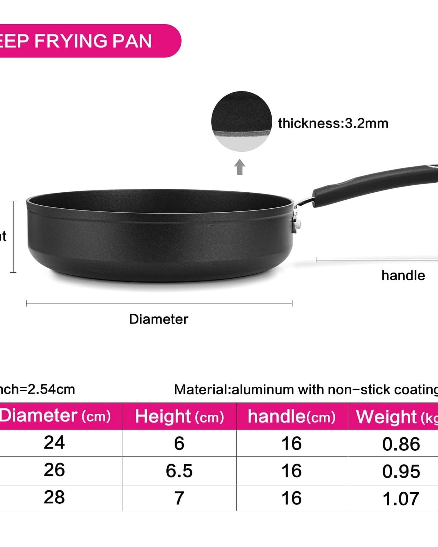 Fissman Deep Frying Pan Reina Black 28cm