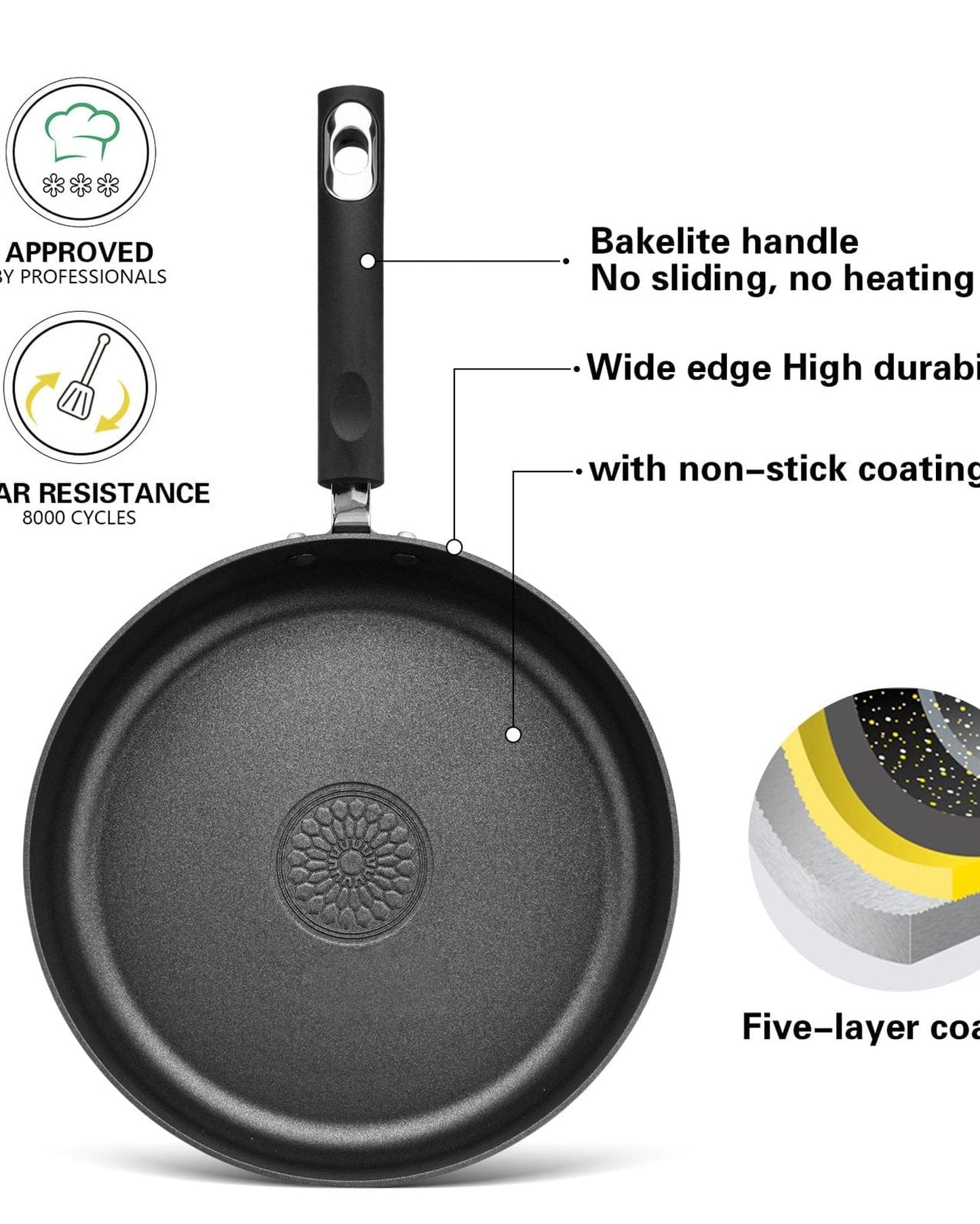 Fissman Deep Frying Pan Reina Black 28cm