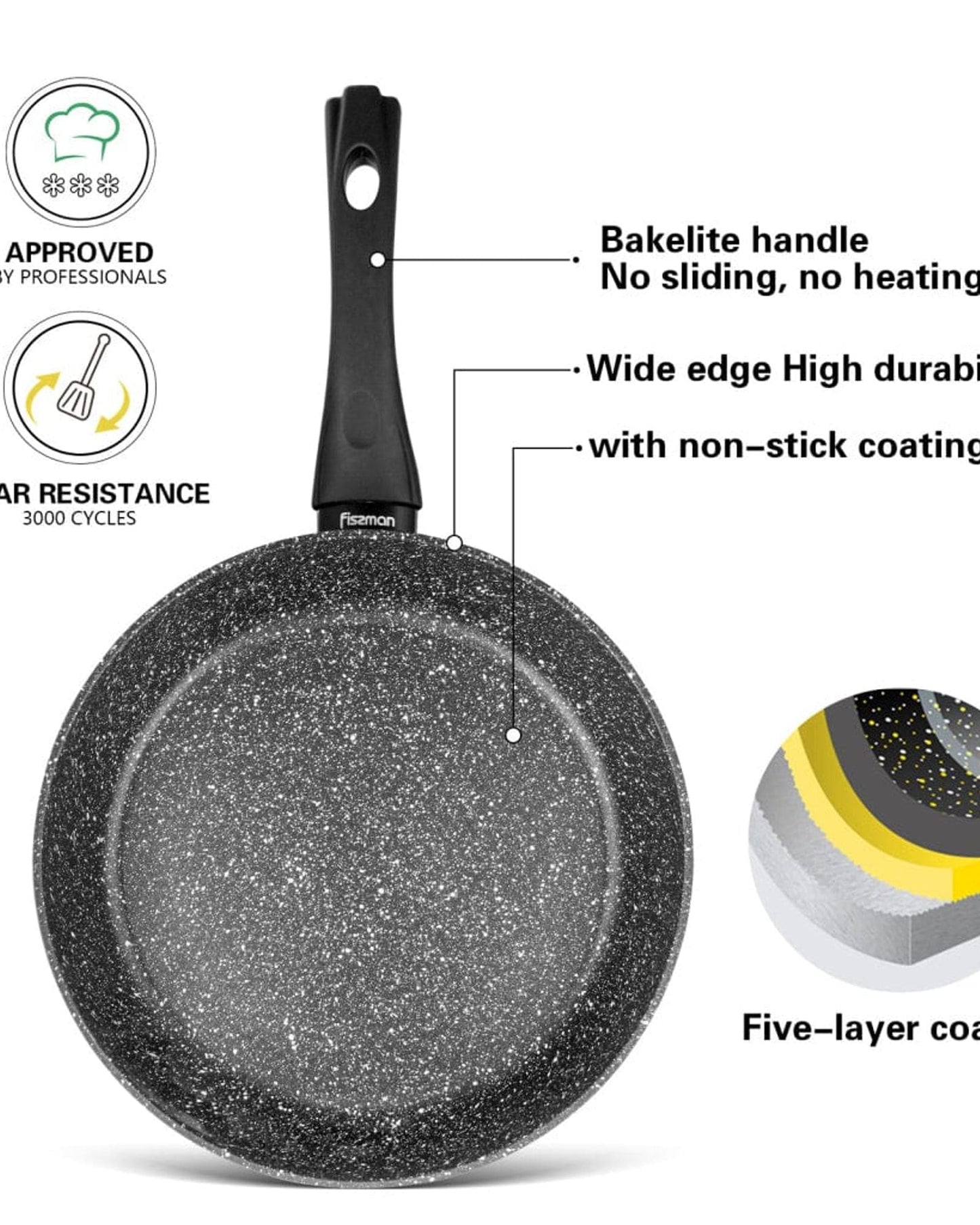 Fissman Deep Frying Pan Fiore Black 26cm