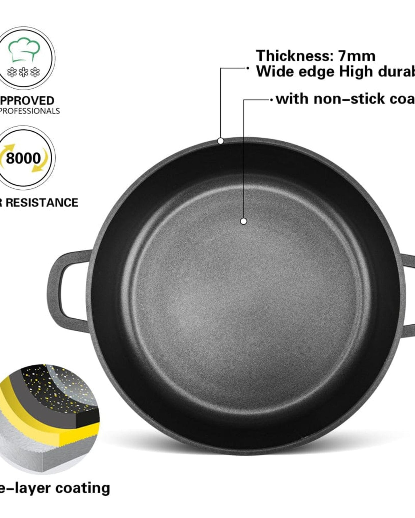 Fissman Casserole Greta Aluminum Black 28cm